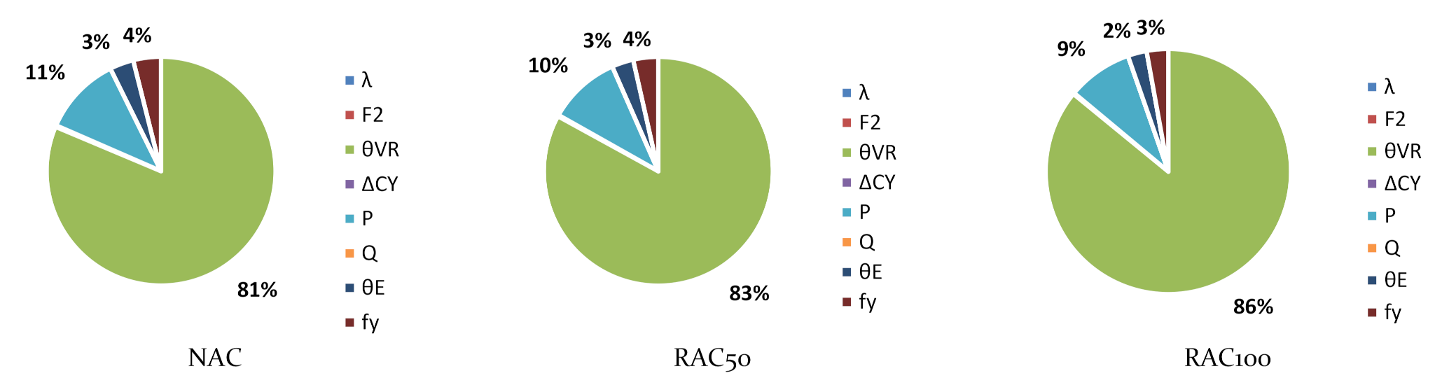 Materials 14 04081 g009 550