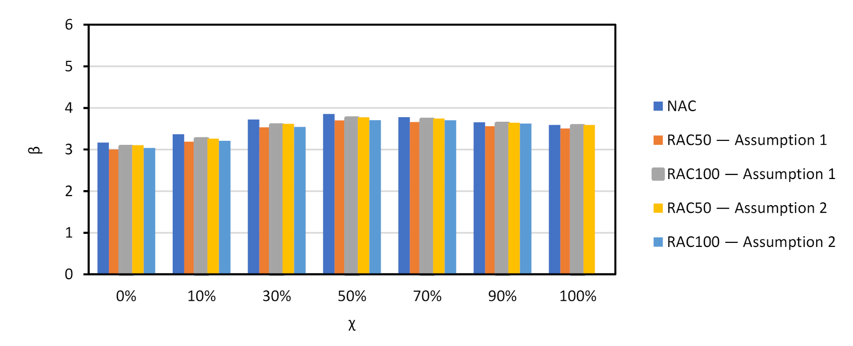 Materials 14 04081 g010