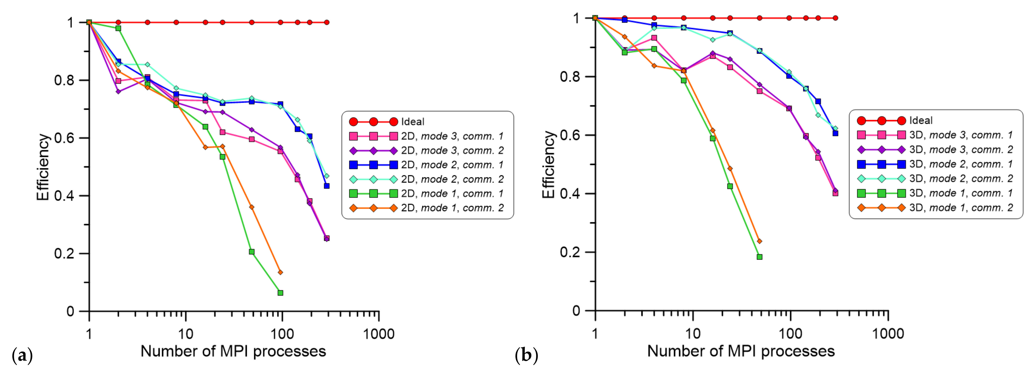 Materials 14 04082 g007 550