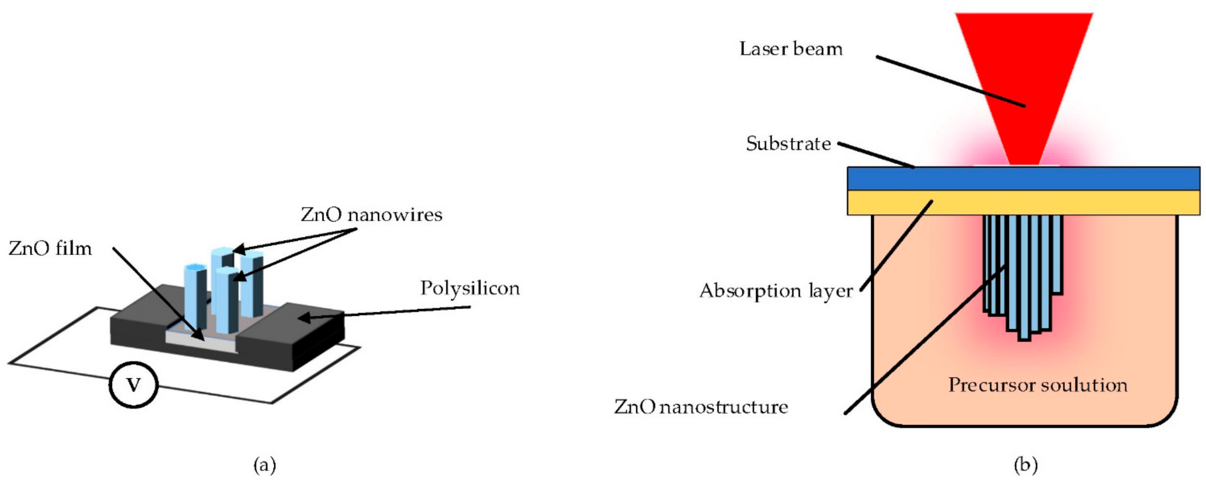 Materials 14 04083 g004 Materials 14 04083 g004