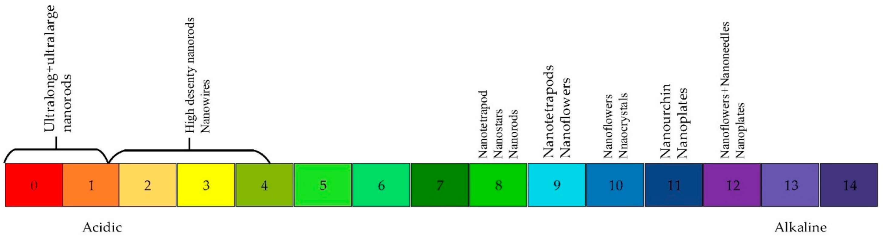 Materials 14 04083 g008 Materials 14 04083 g008