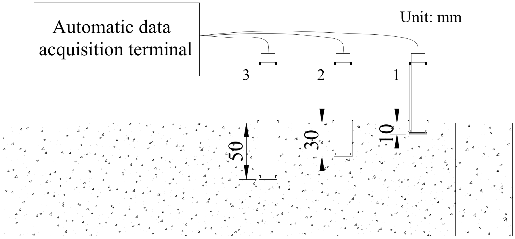 Materials 14 04084 g003 550