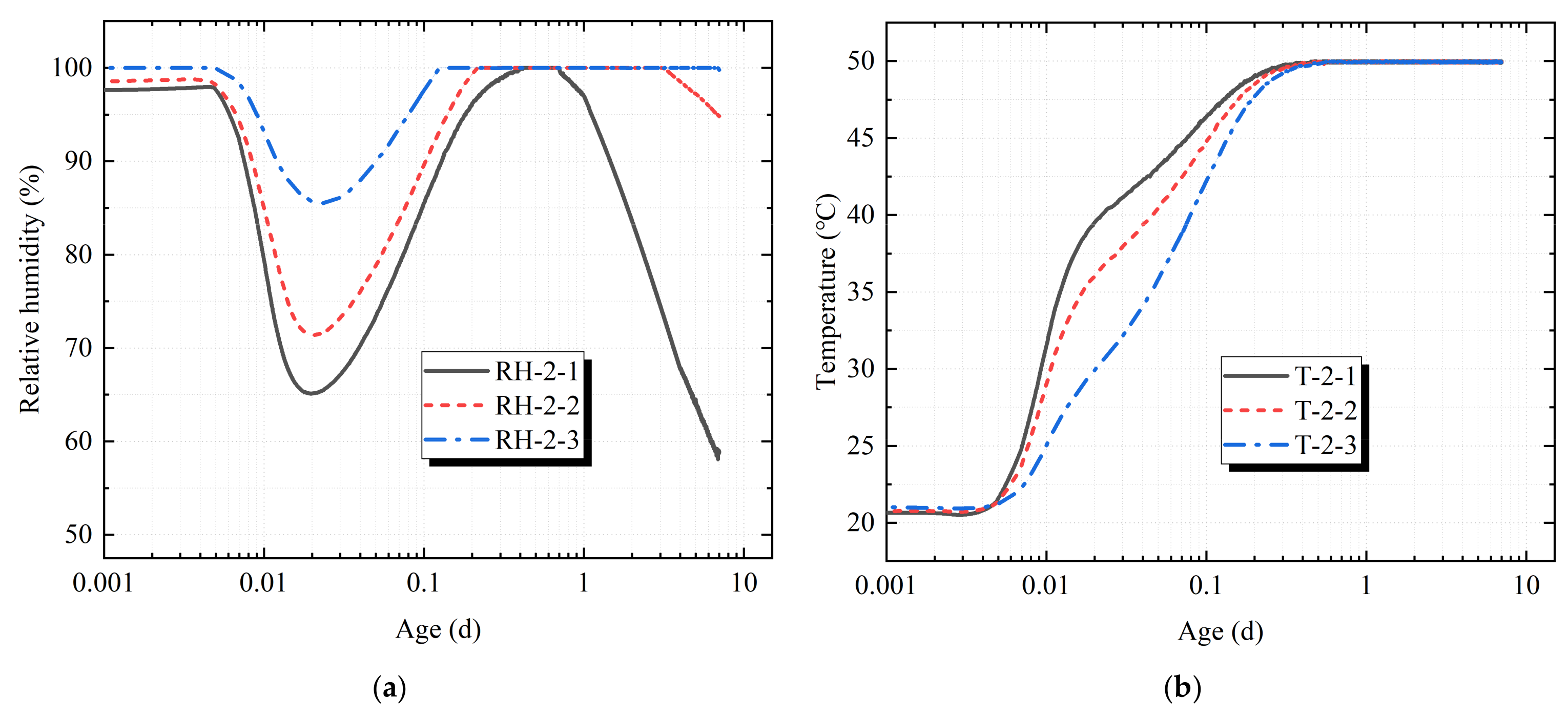 Materials 14 04084 g006 550