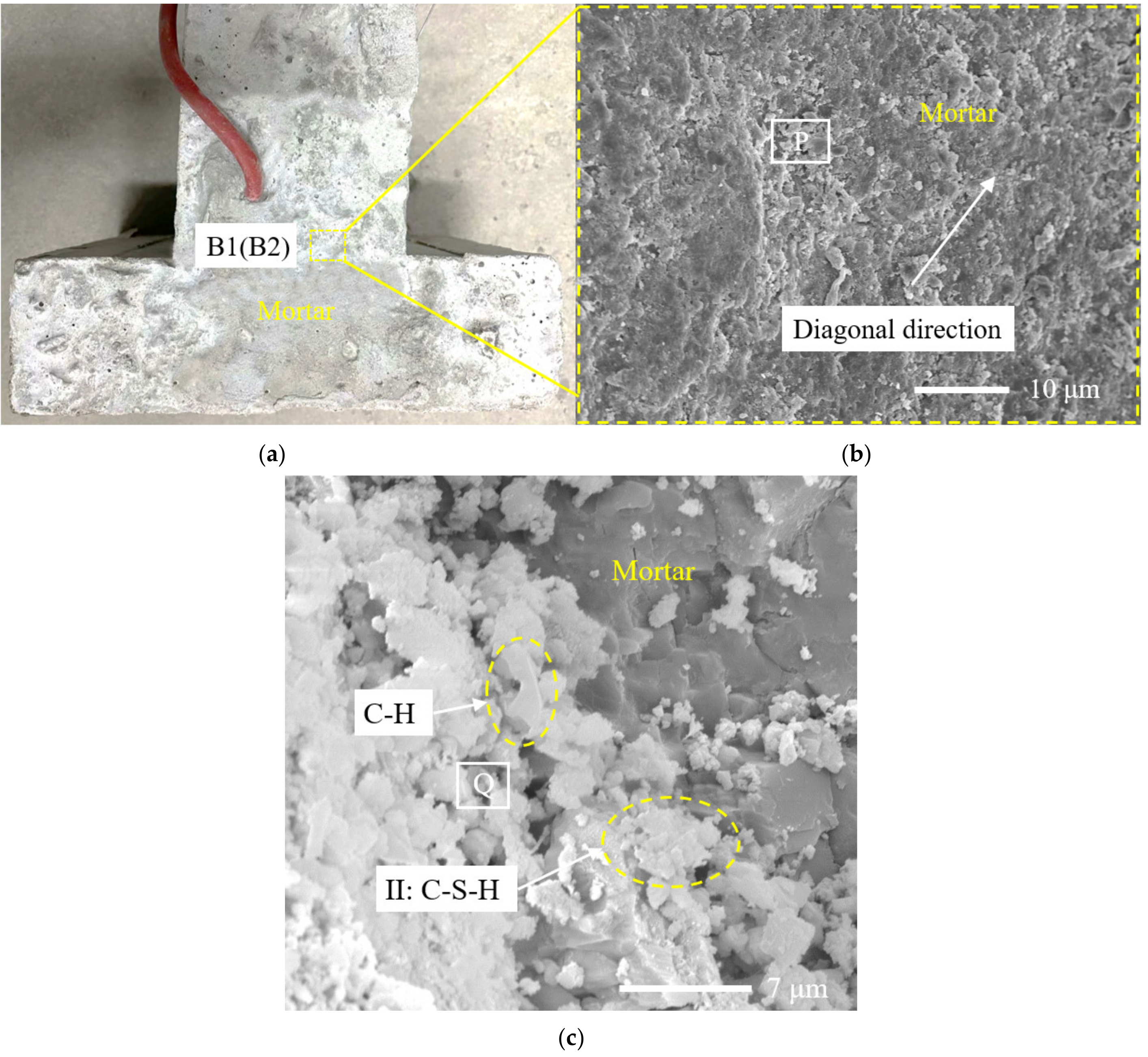 Materials 14 04084 g009 550