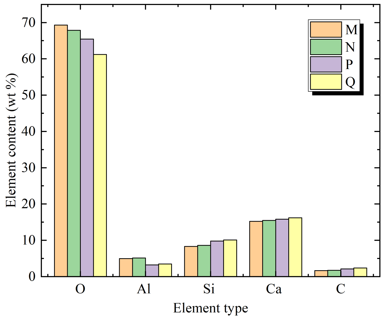 Materials 14 04084 g010 550