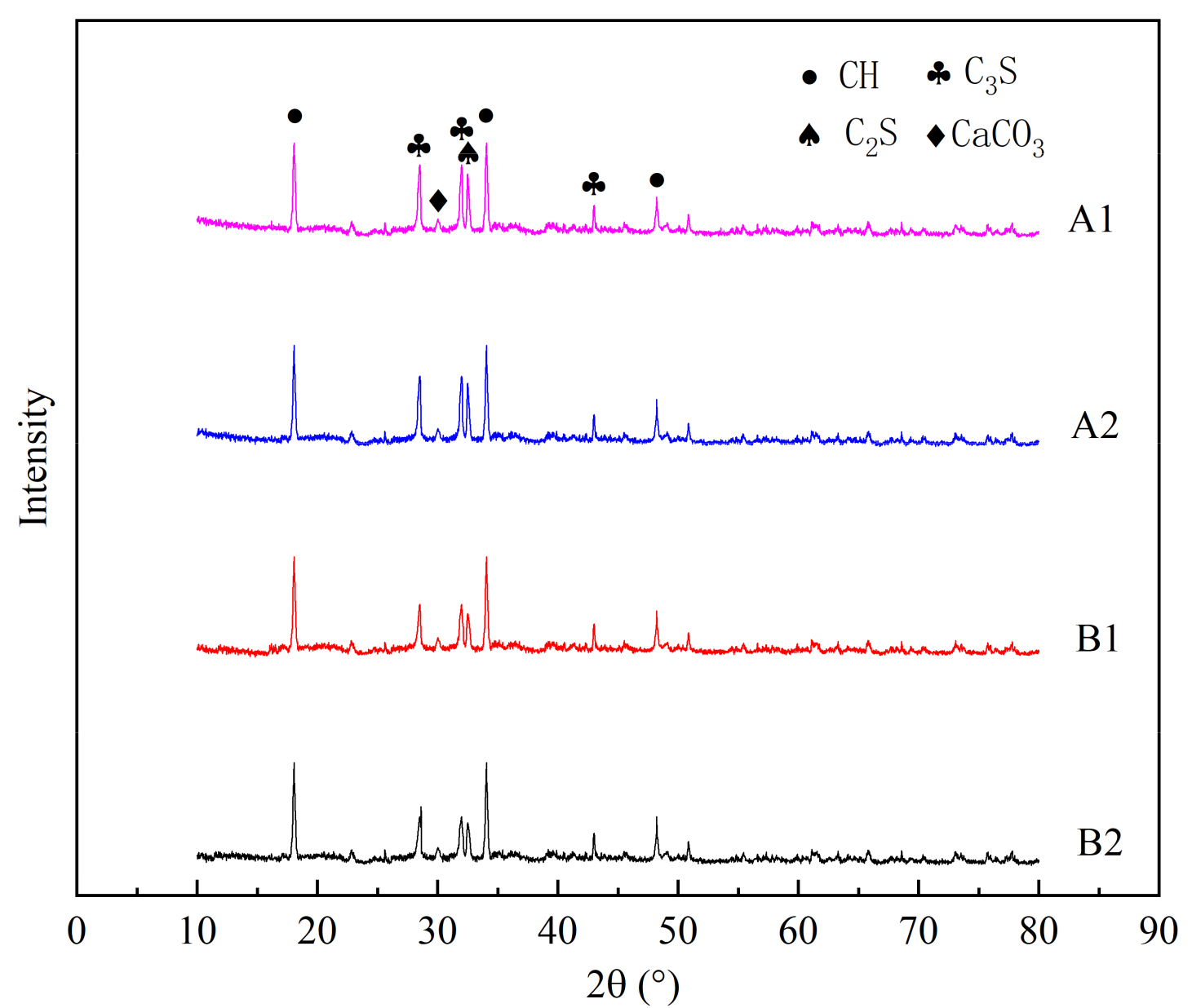 Materials 14 04084 g011 550