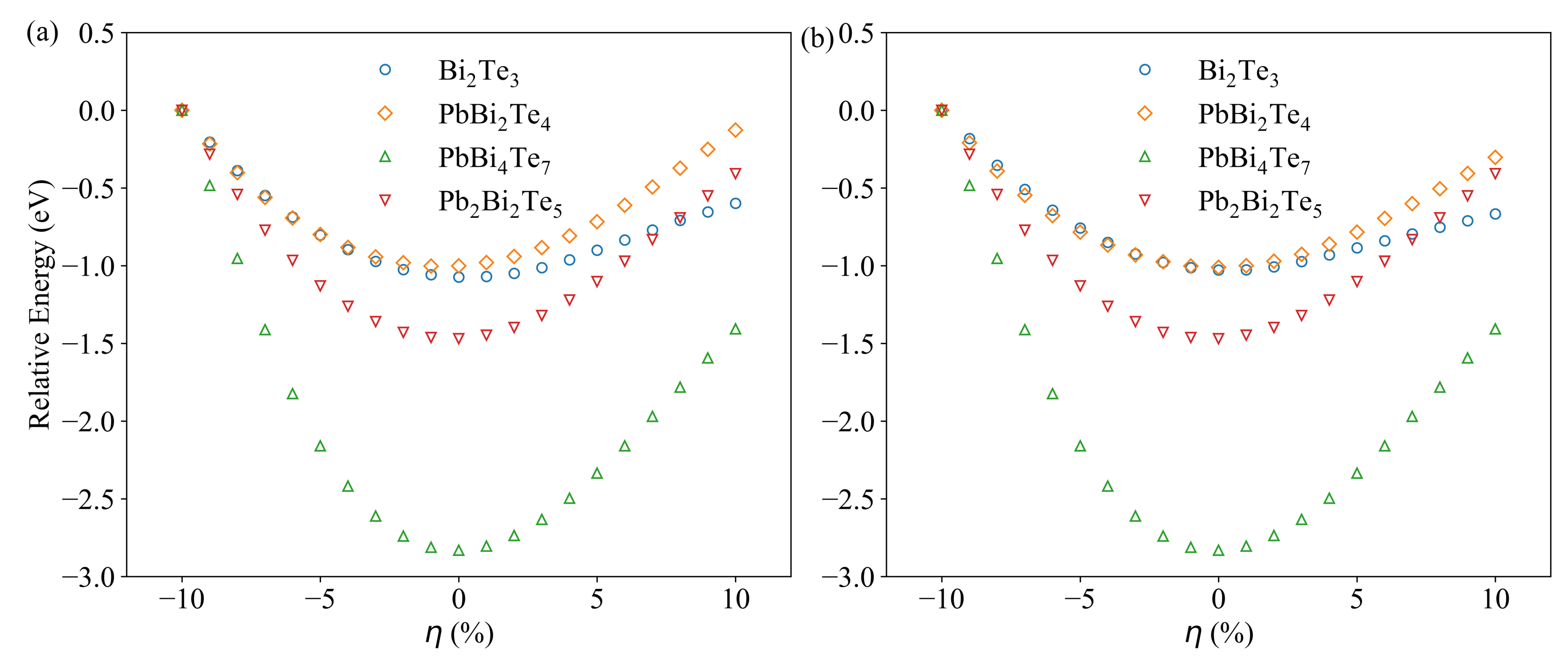 Materials 14 04086 g003