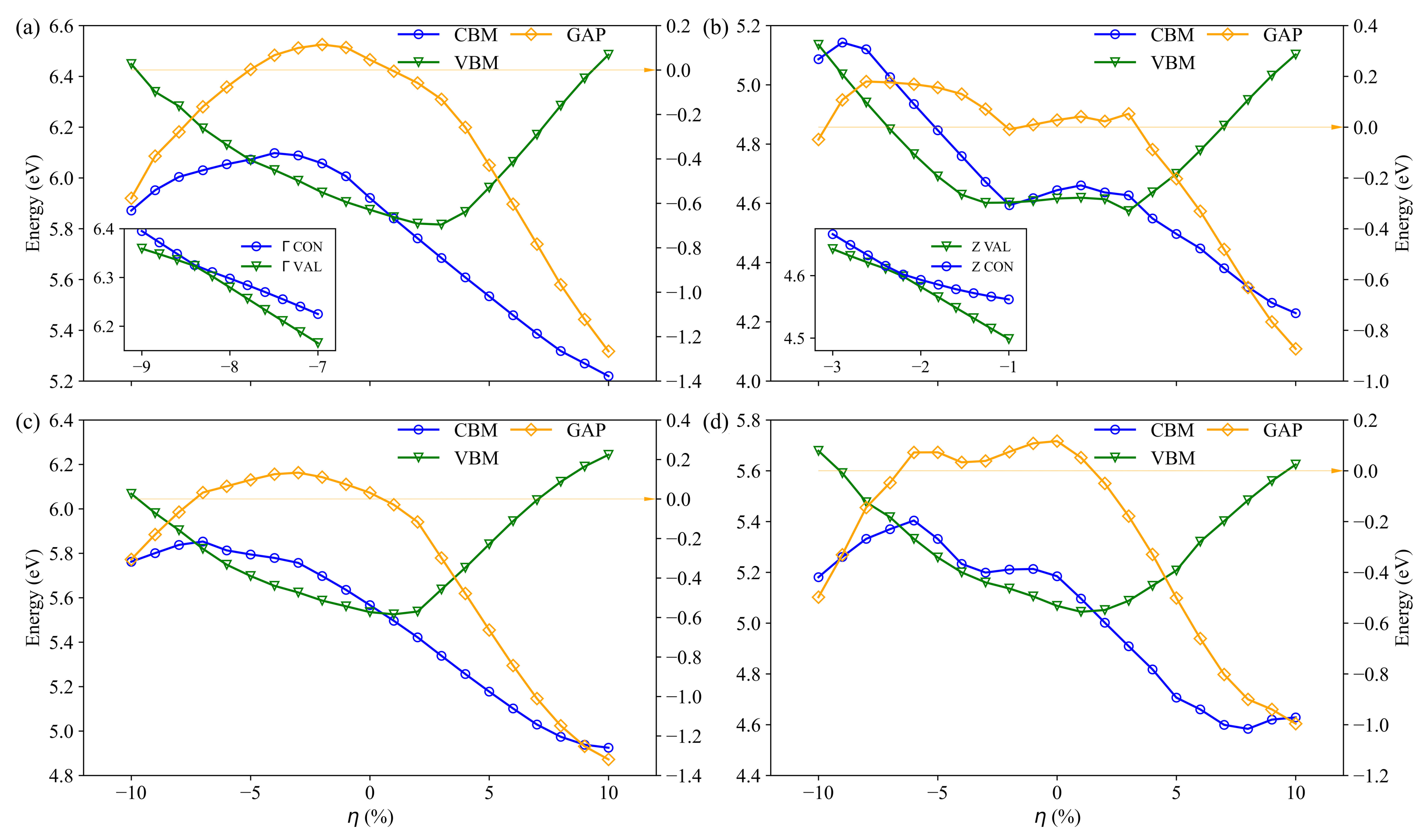 Materials 14 04086 g005