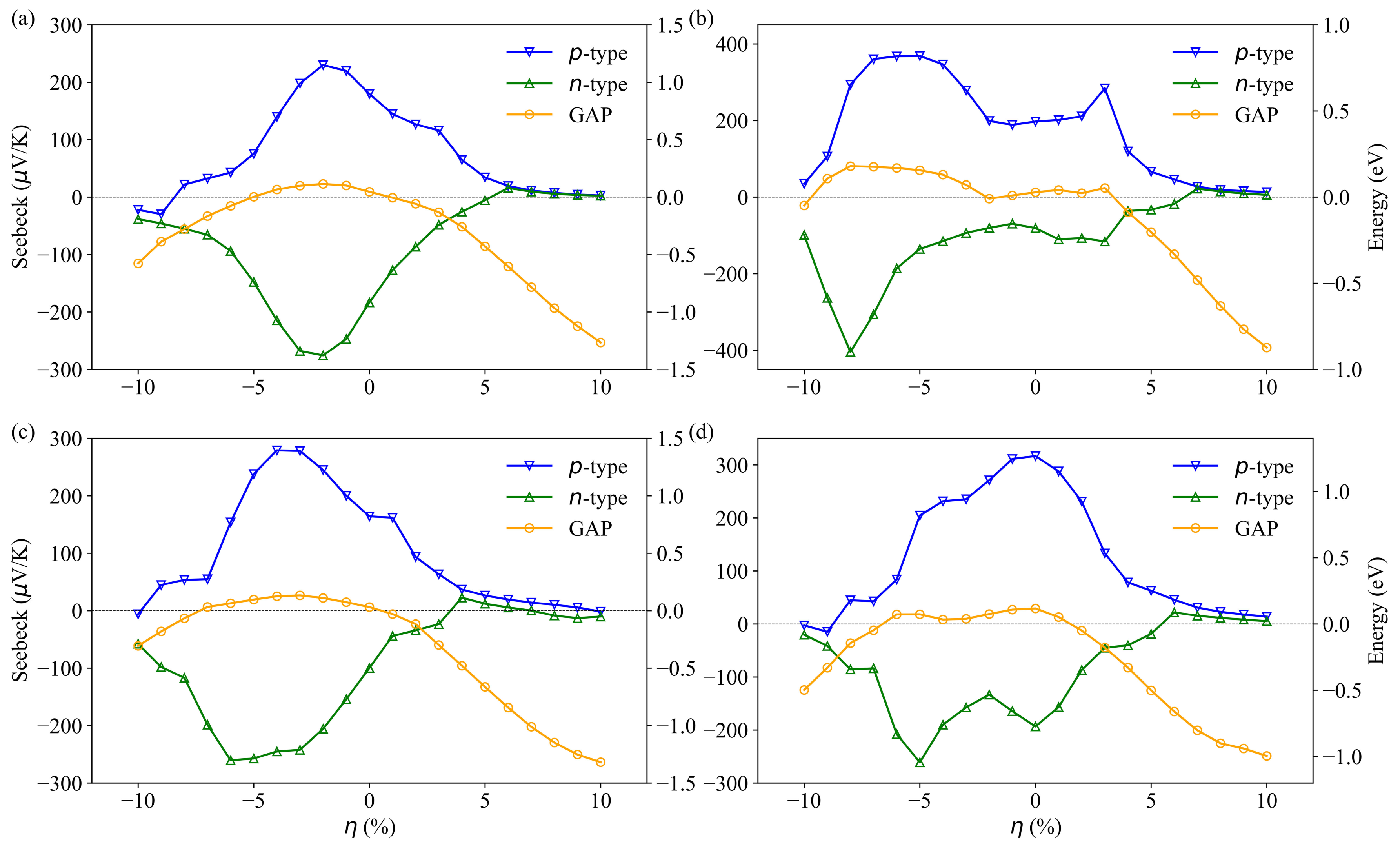 Materials 14 04086 g006