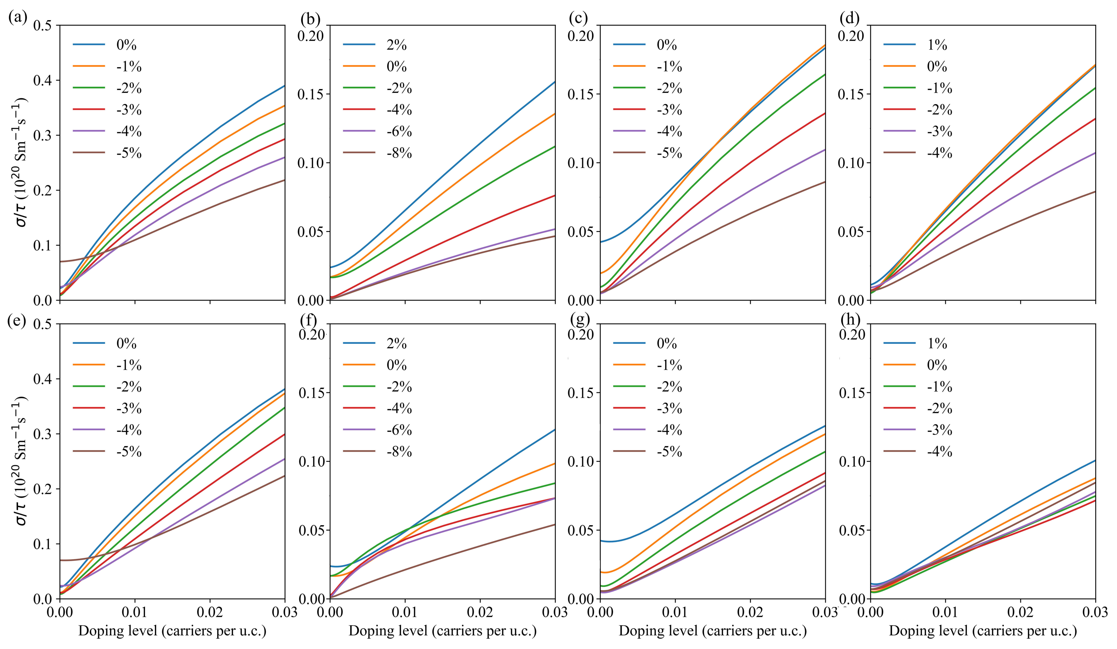 Materials 14 04086 g007