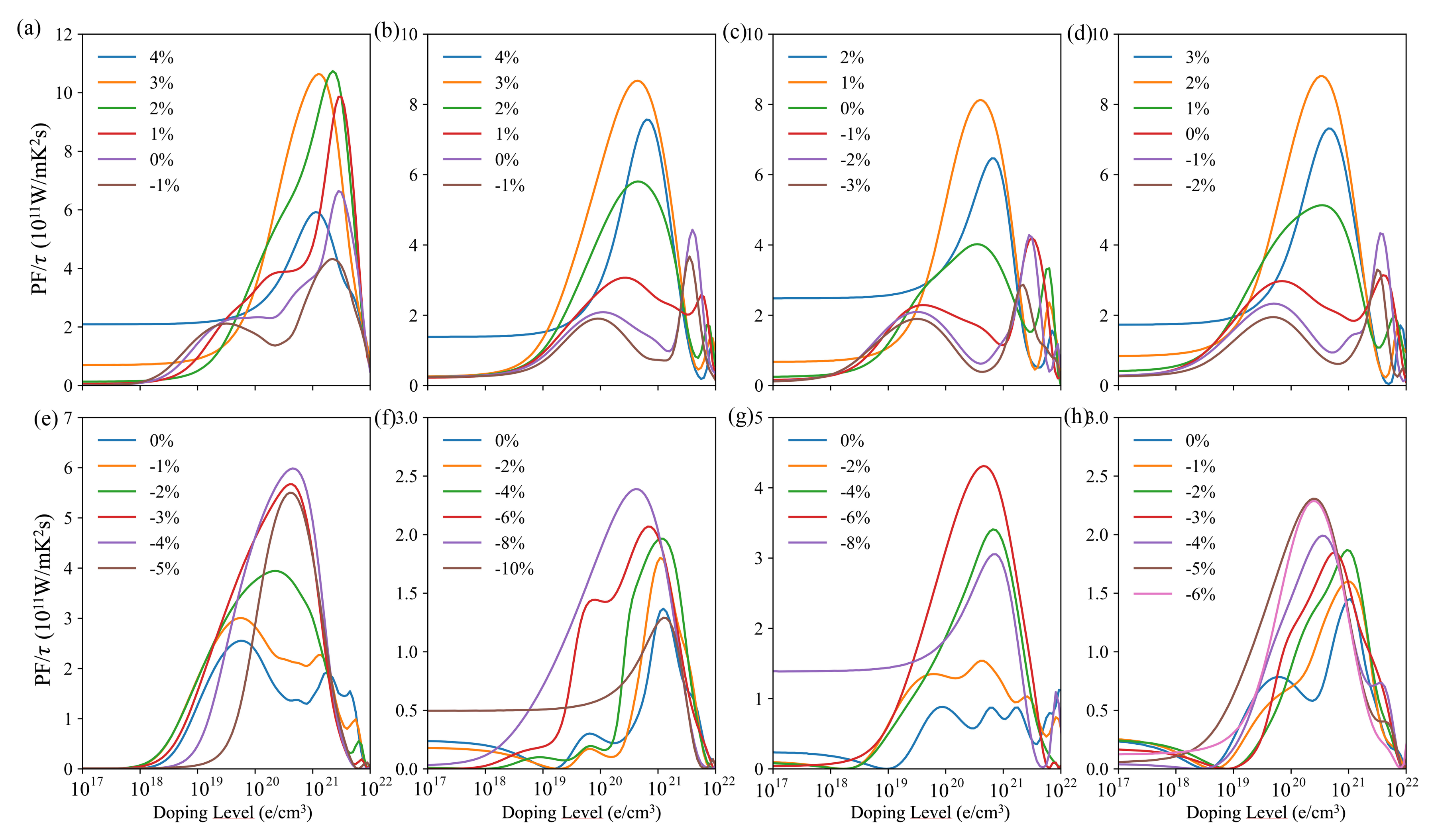 Materials 14 04086 g008