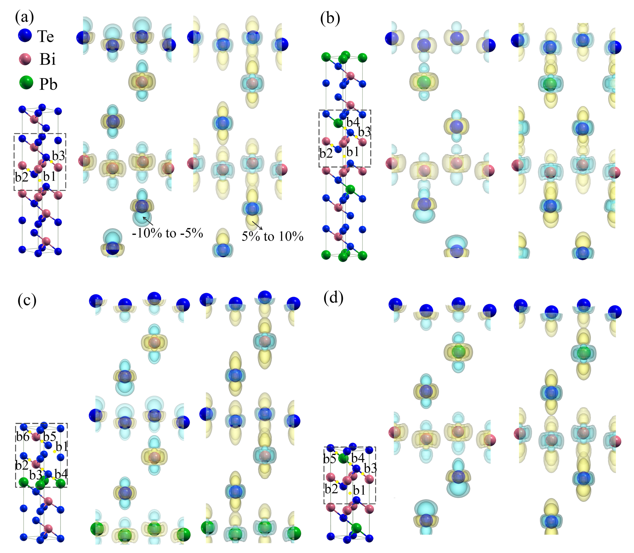 Materials 14 04086 g009