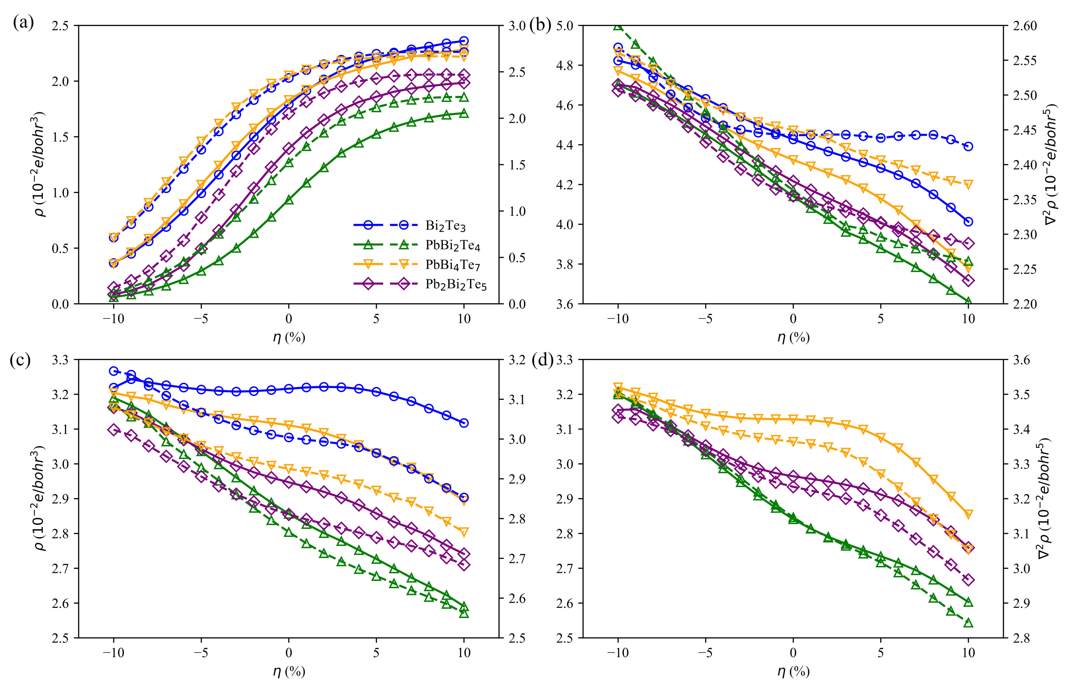 Materials 14 04086 g010