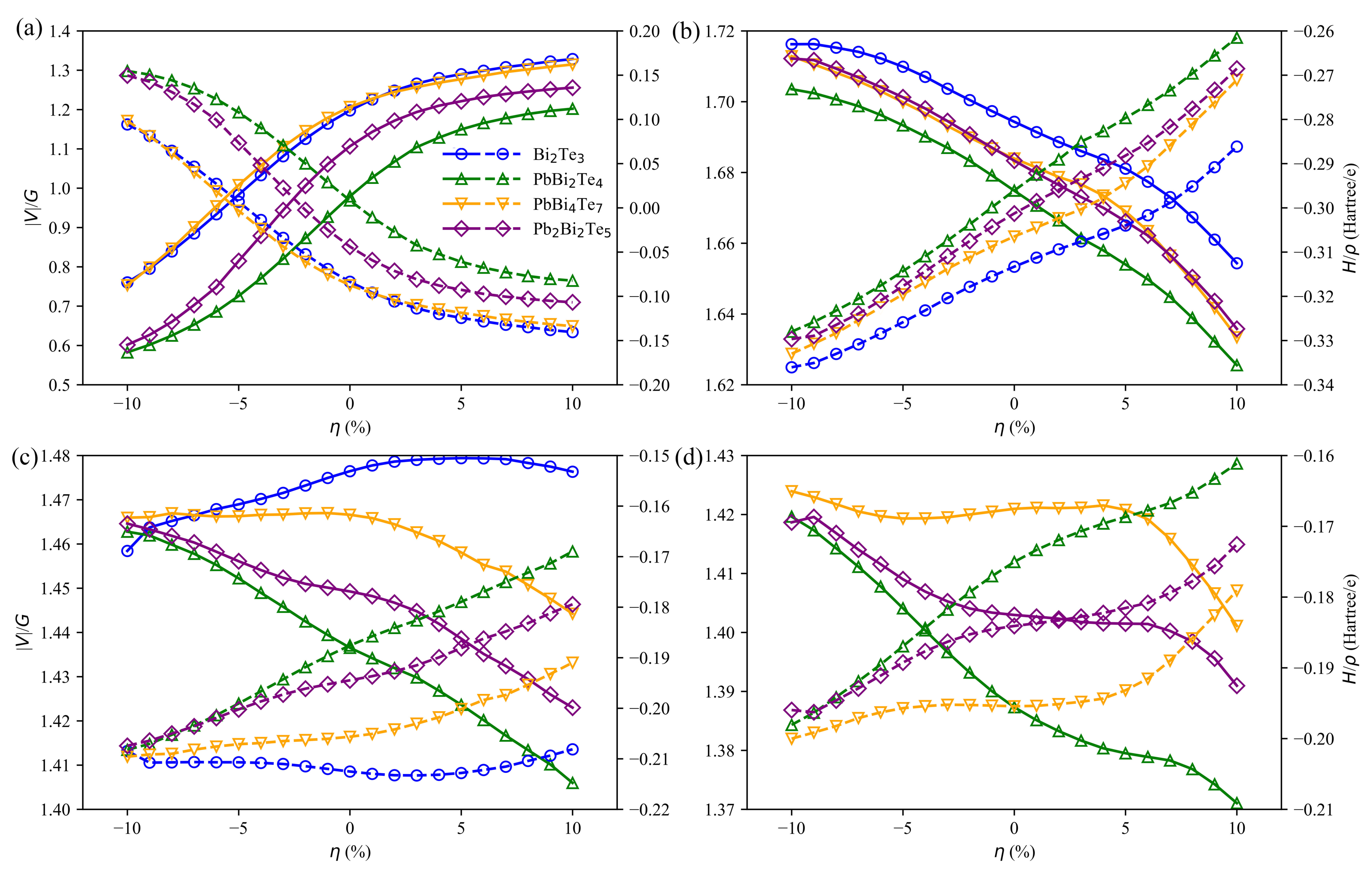 Materials 14 04086 g011