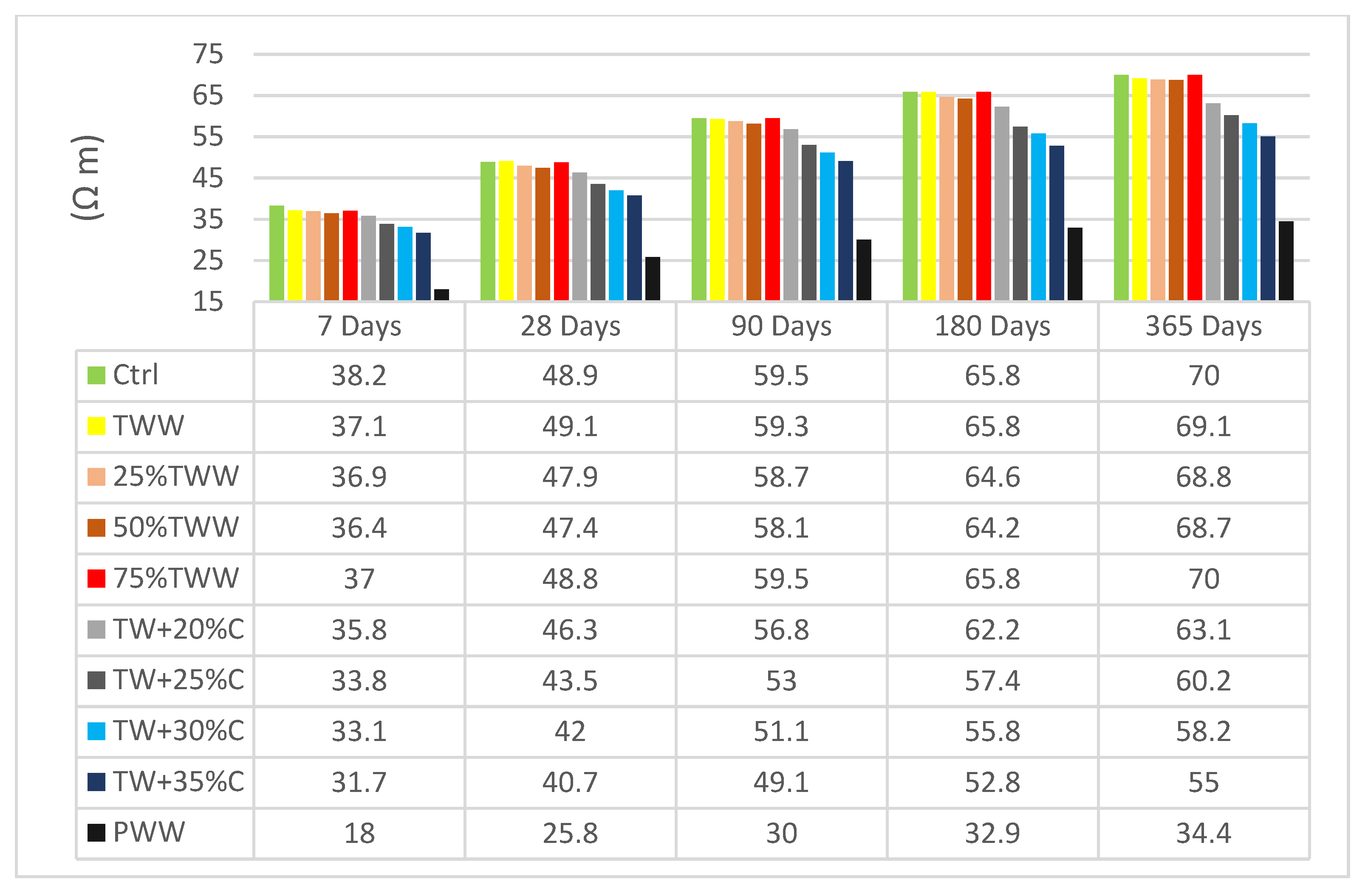 Materials 14 04088 g006 550