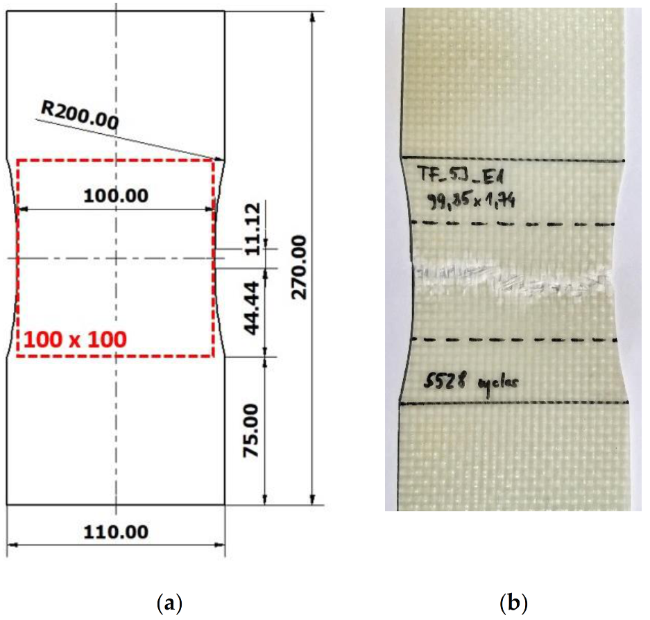 Materials 14 04089 g001 550