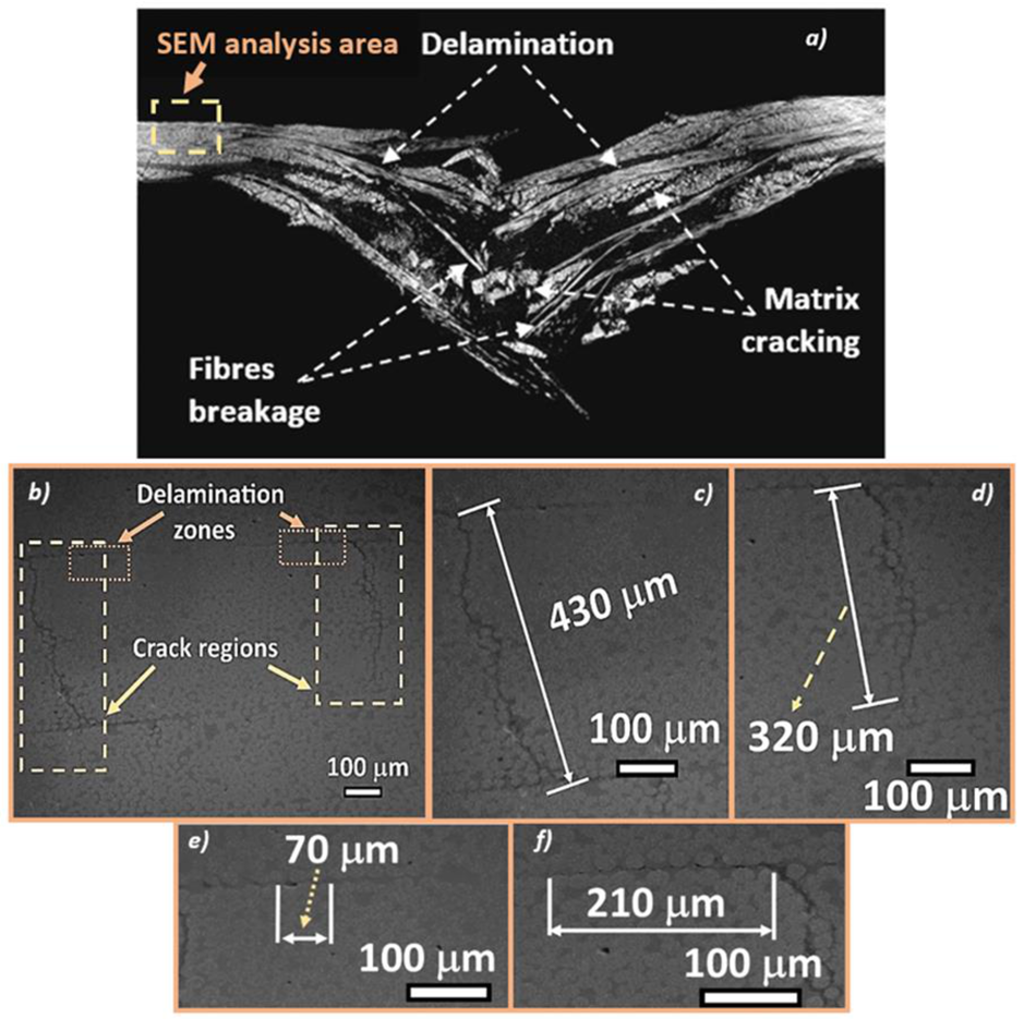 Materials 14 04089 g017 550
