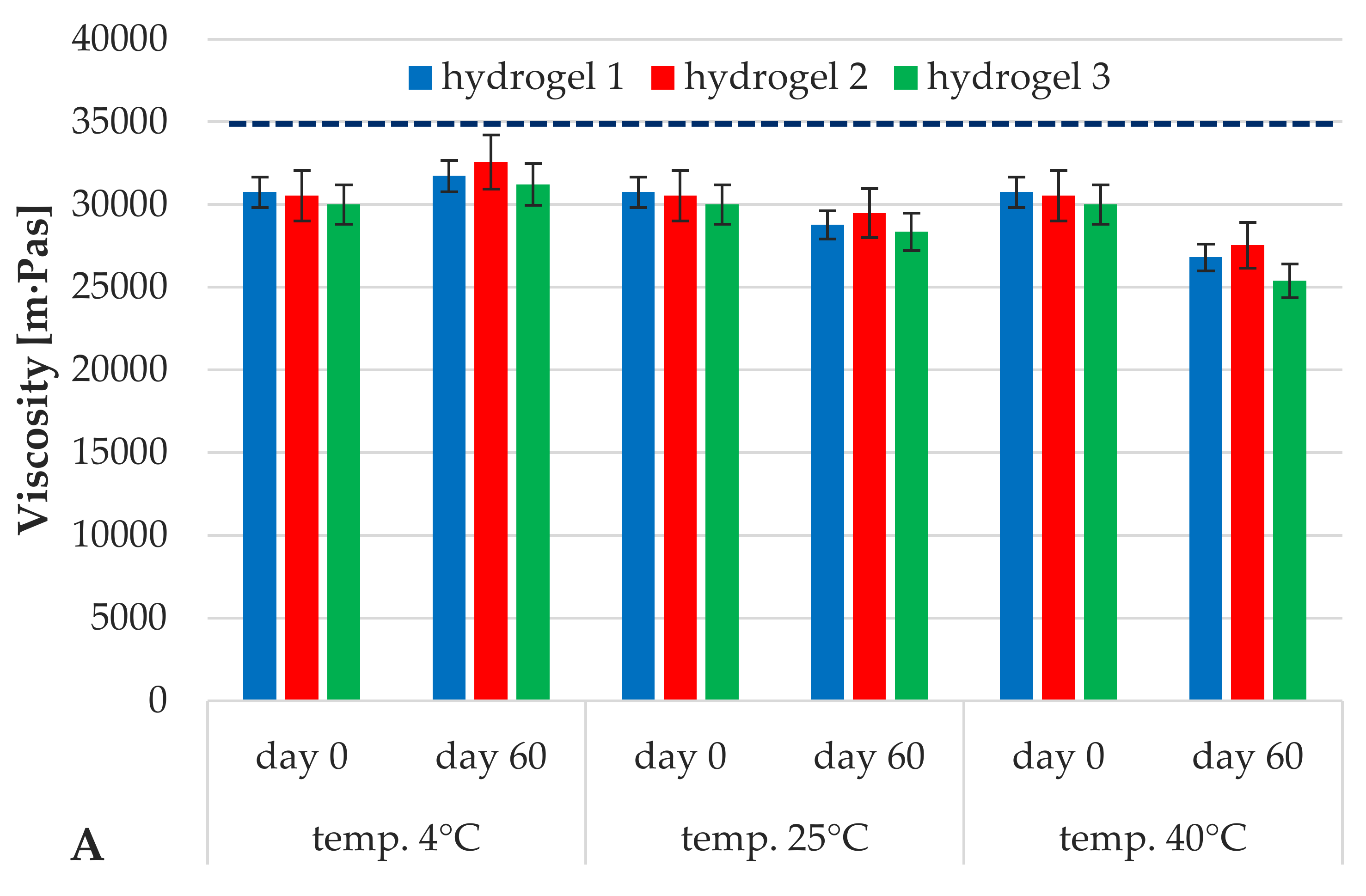 Materials 14 04090 g005a 550