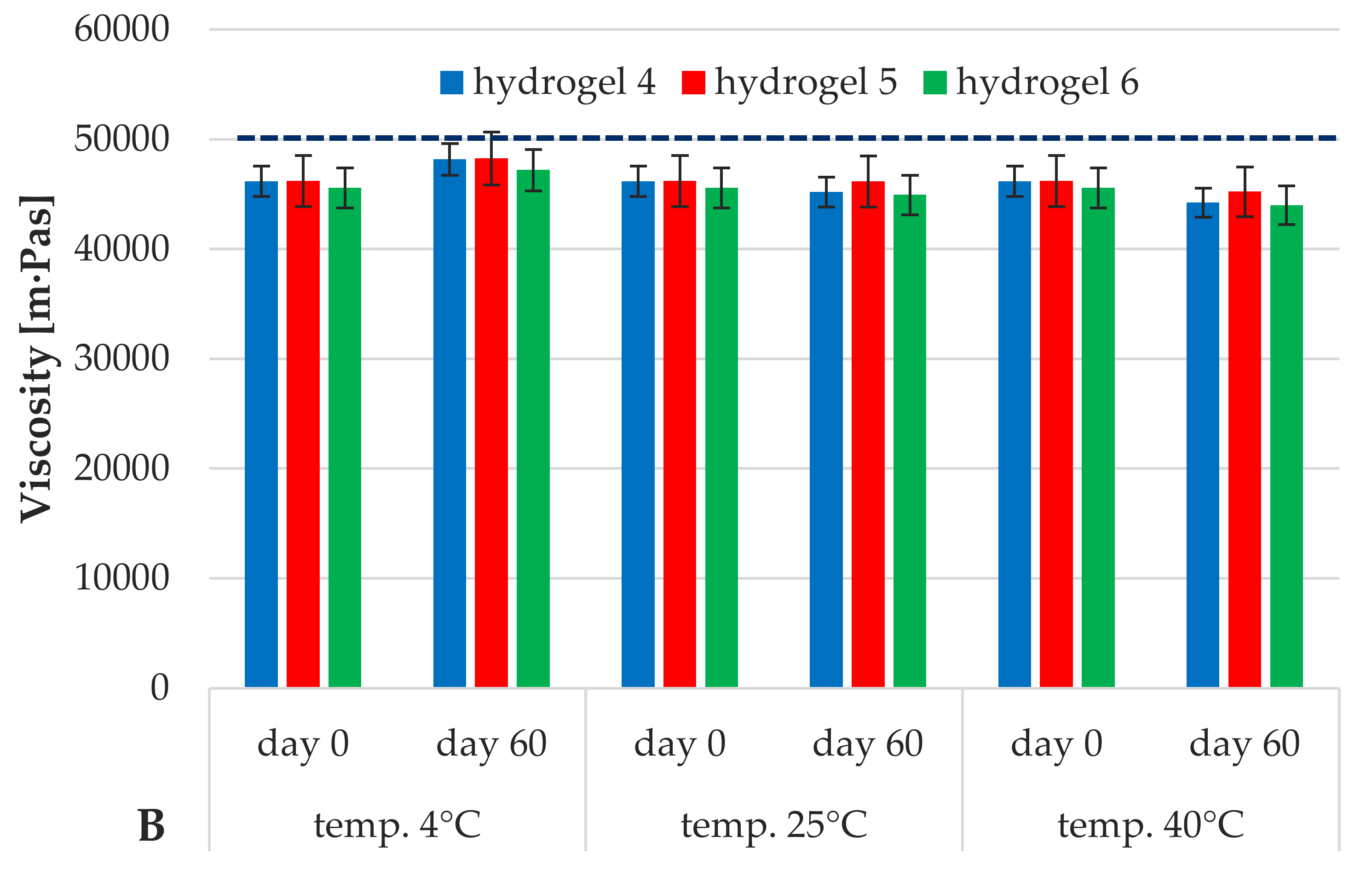 Materials 14 04090 g005b 550