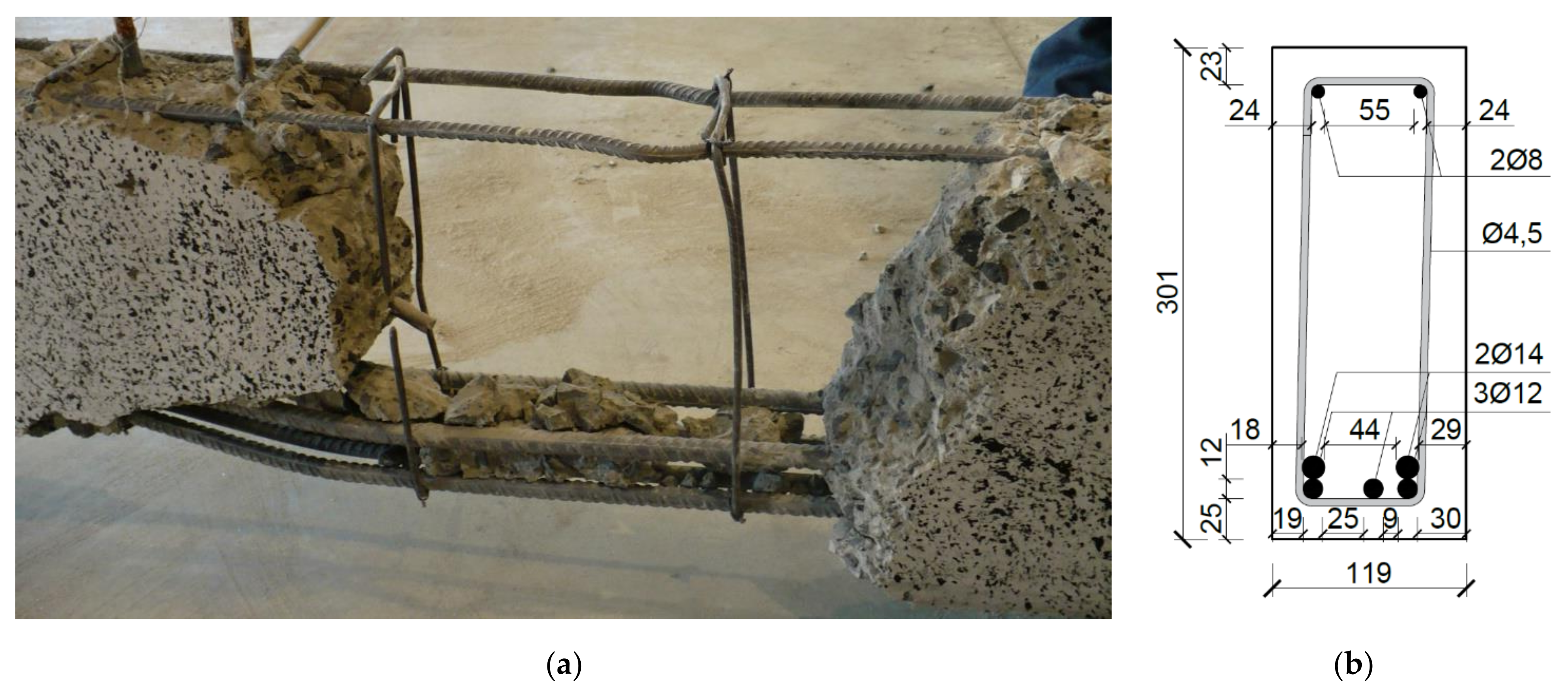 Materials 14 04092 g002