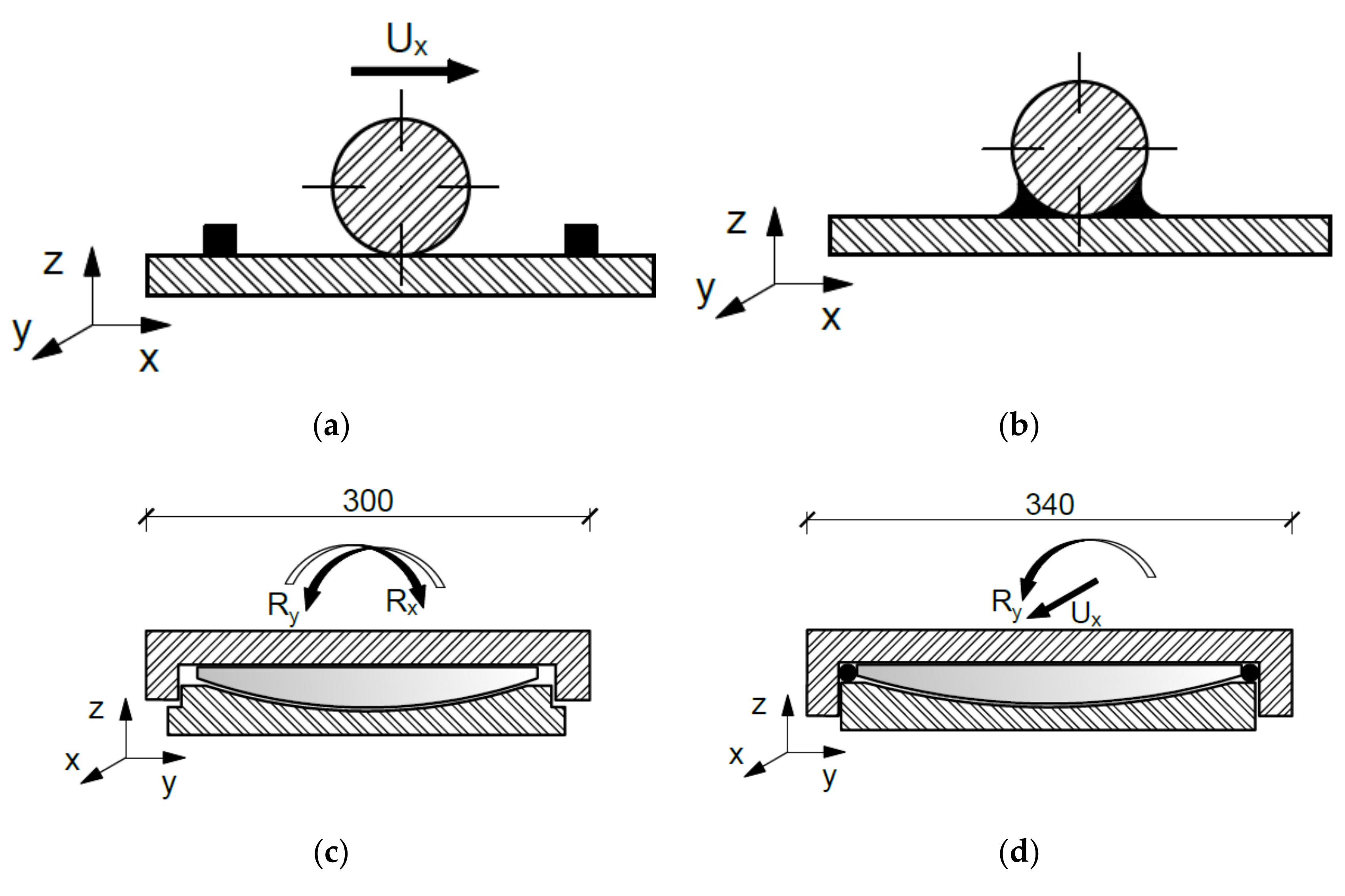 Materials 14 04092 g004