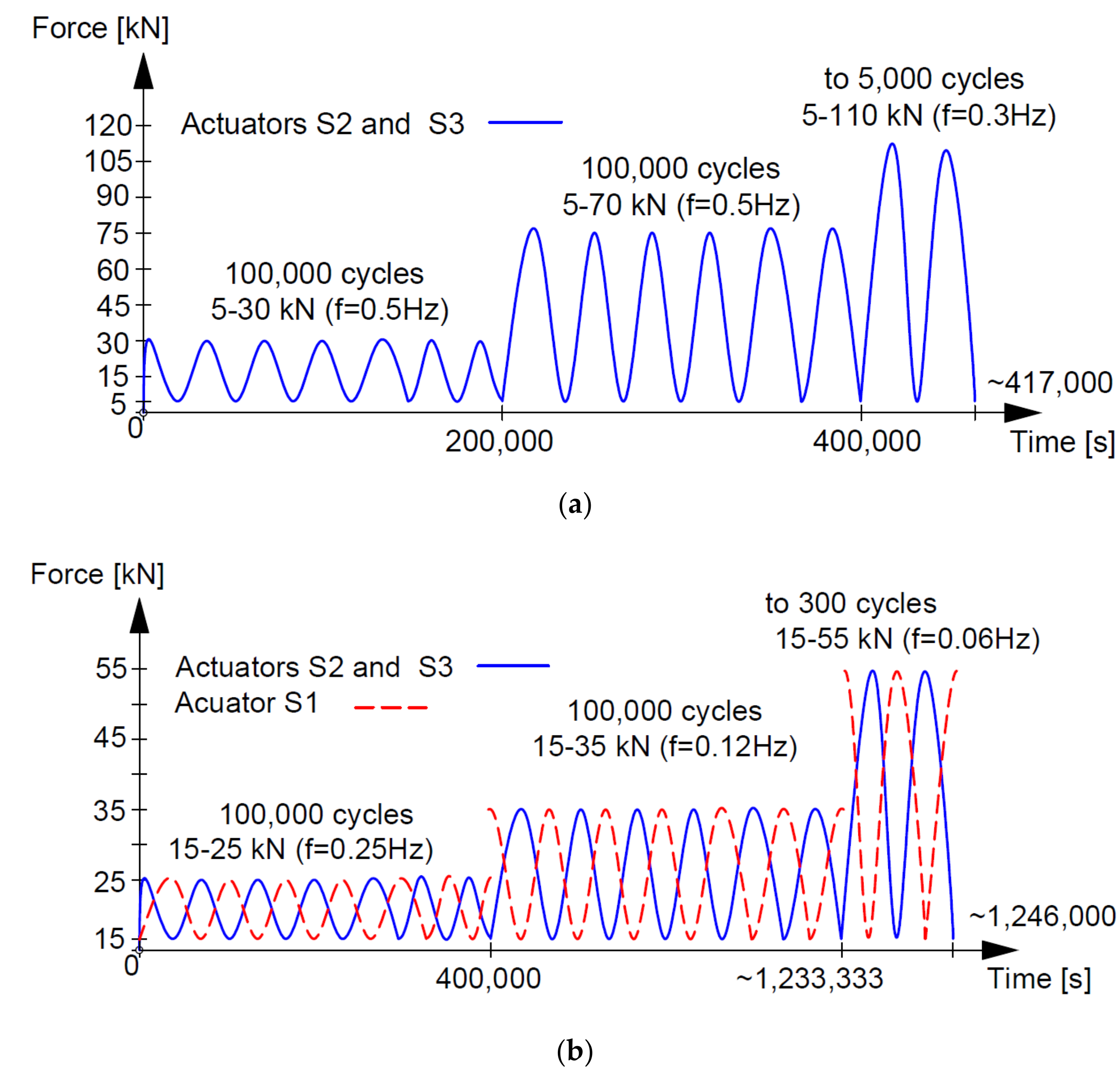 Materials 14 04092 g006