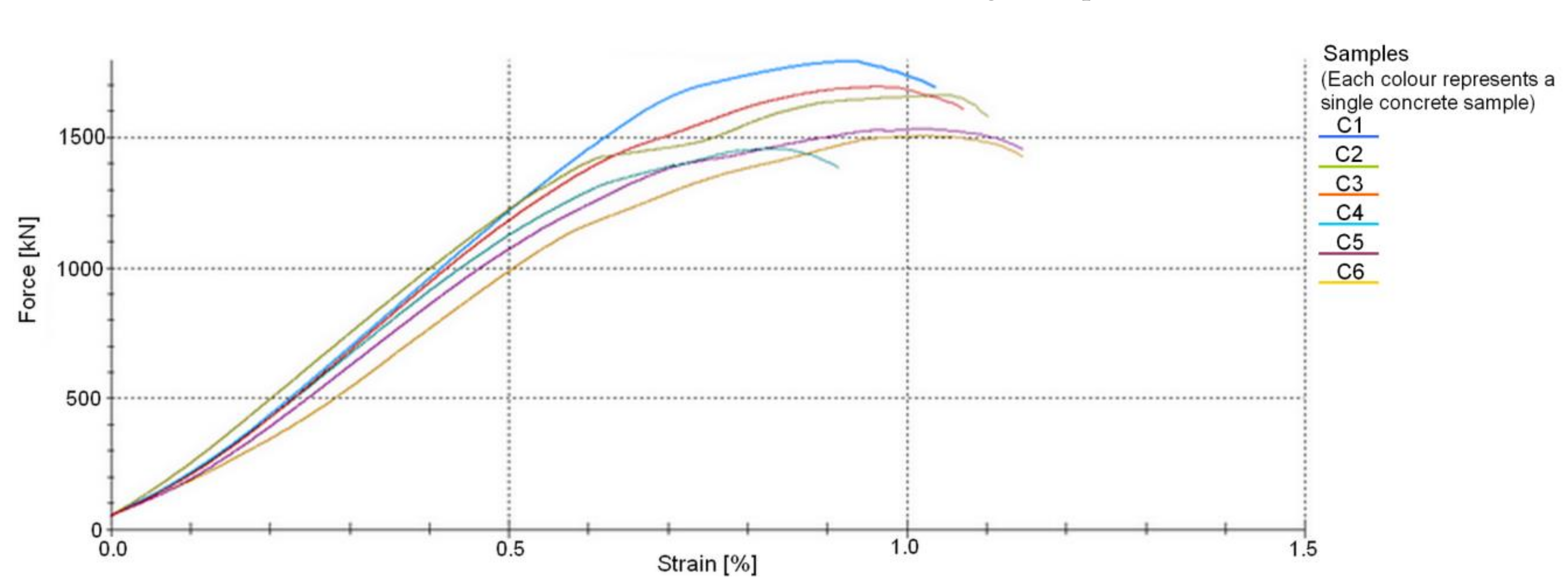 Materials 14 04092 g011