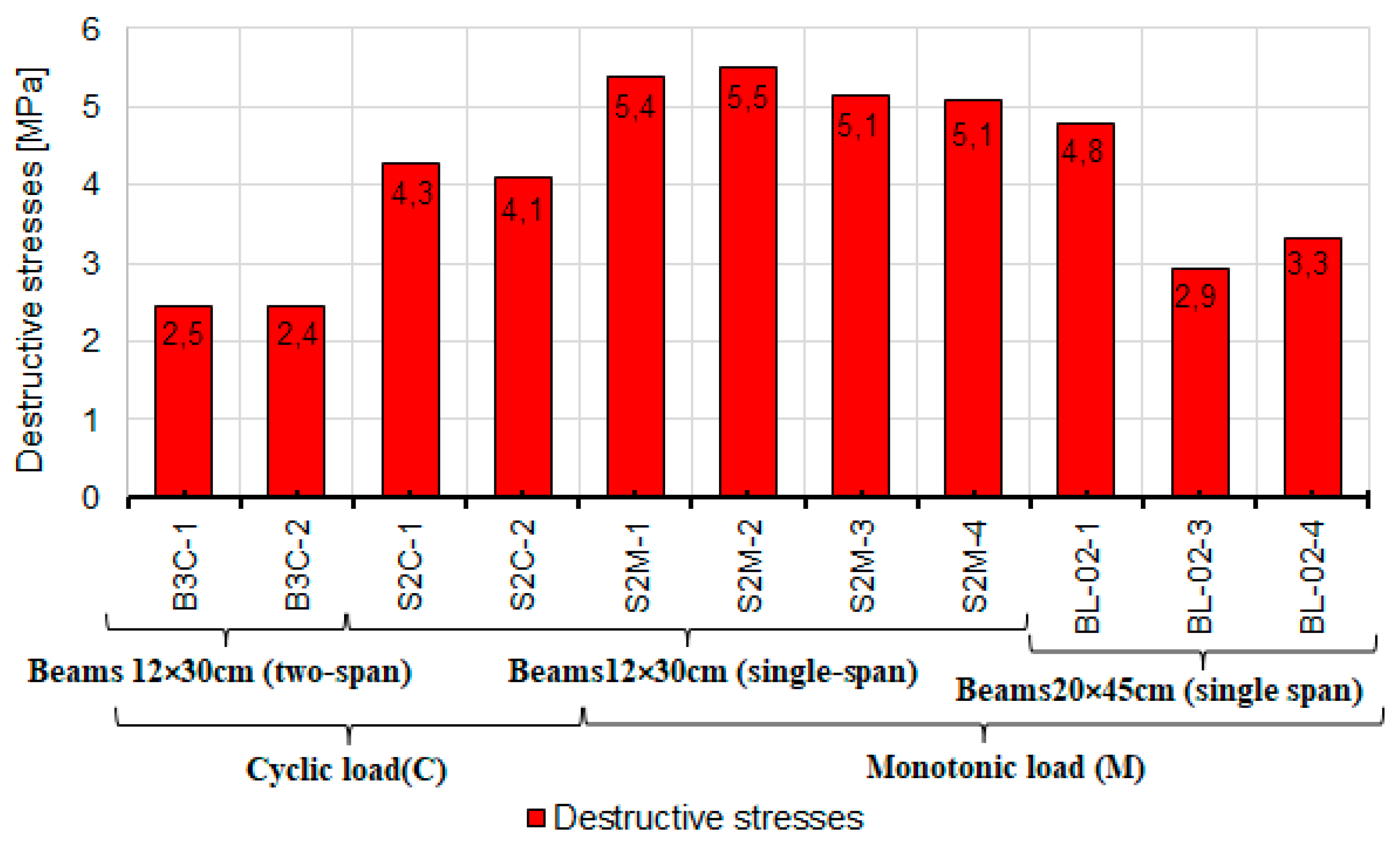 Materials 14 04092 g015