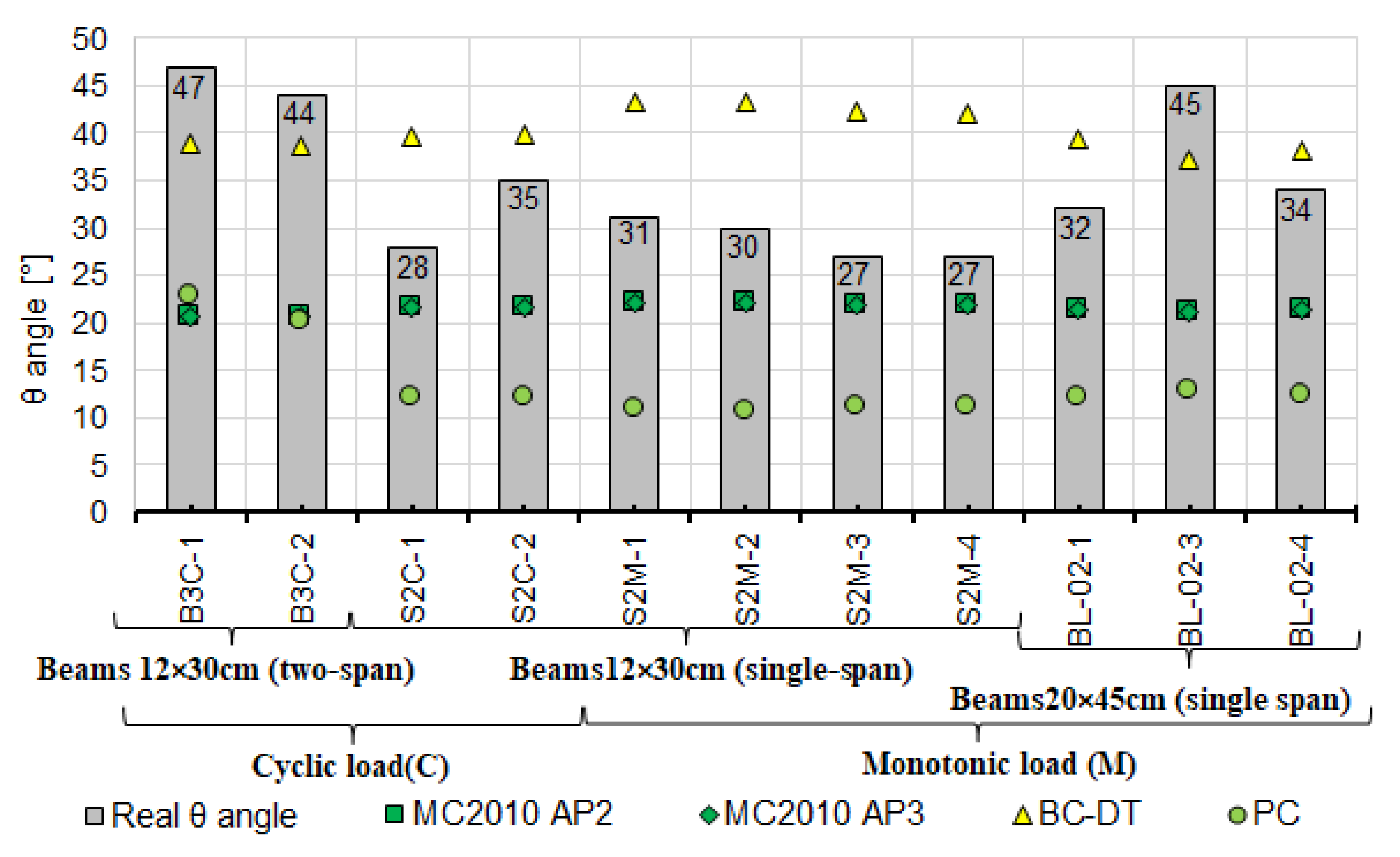 Materials 14 04092 g017