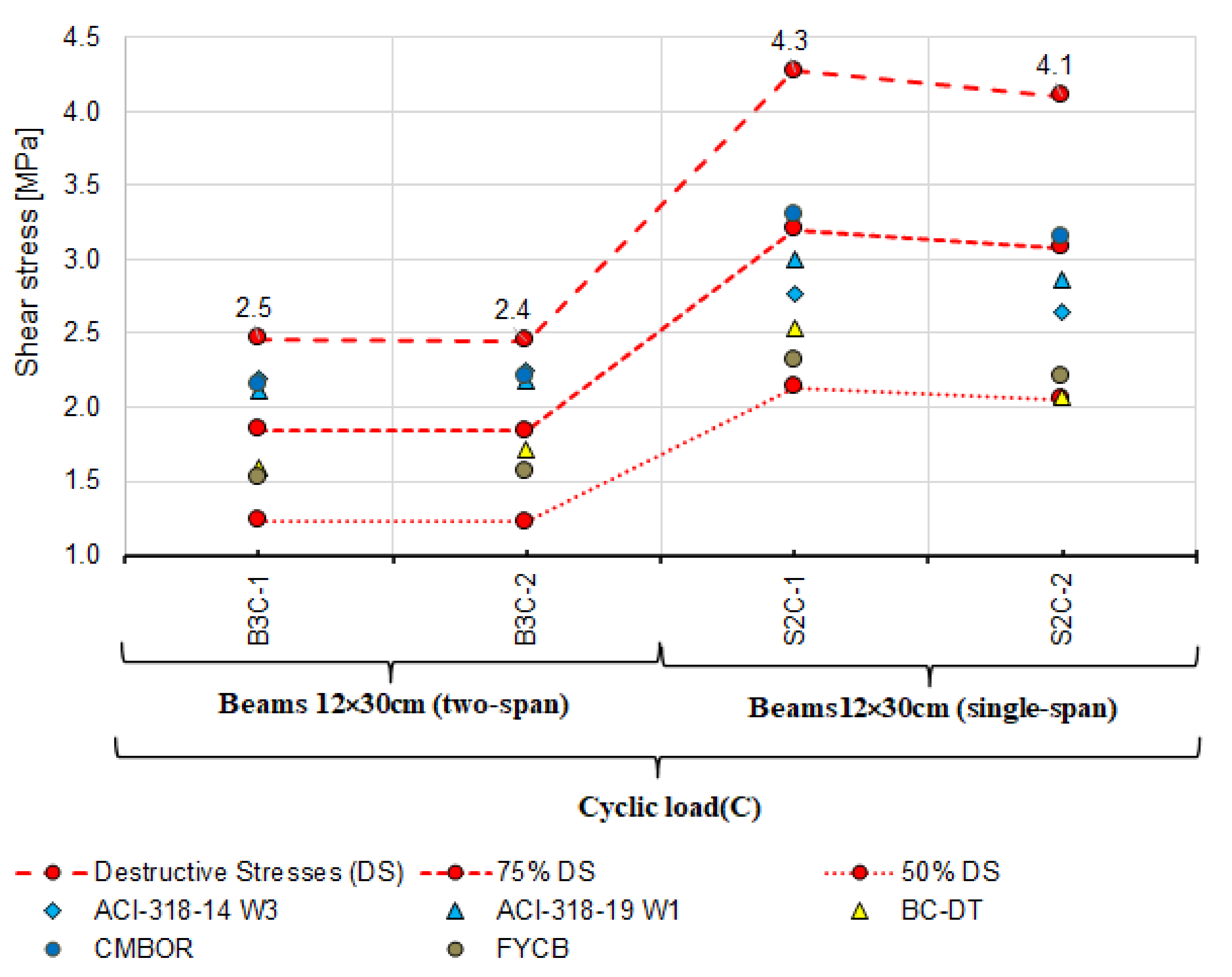 Materials 14 04092 g019