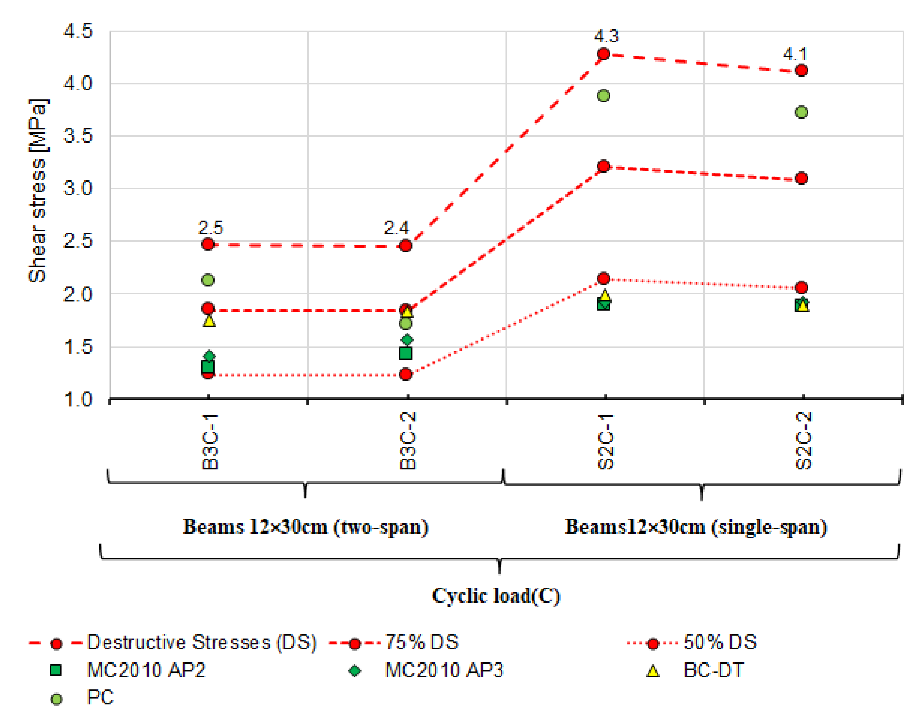 Materials 14 04092 g020