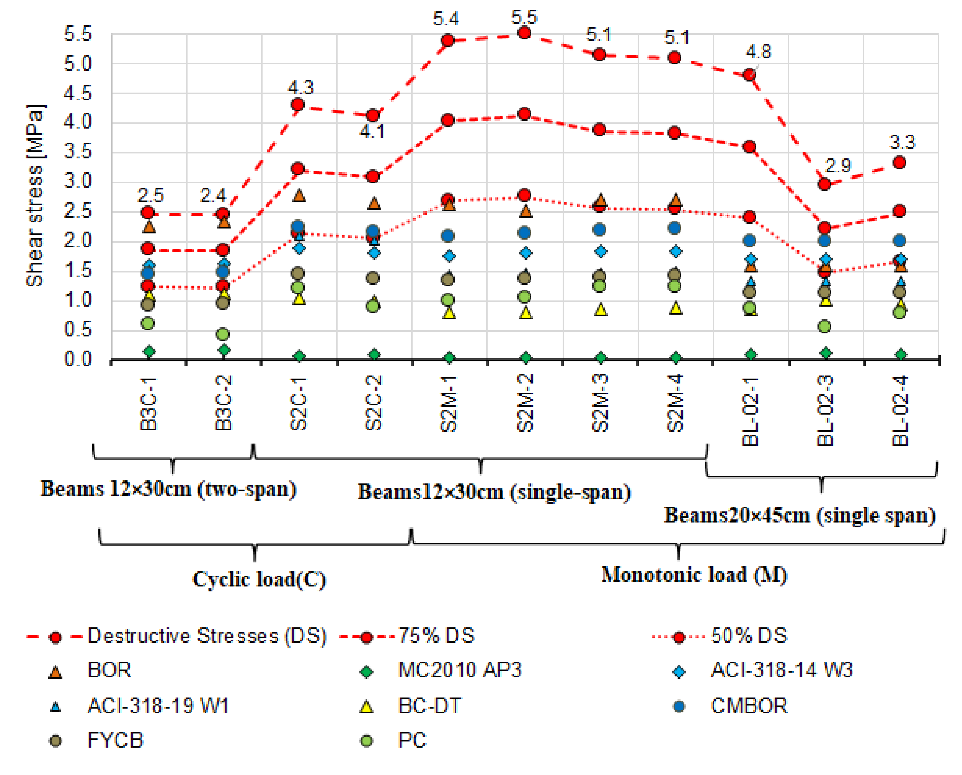 Materials 14 04092 g021