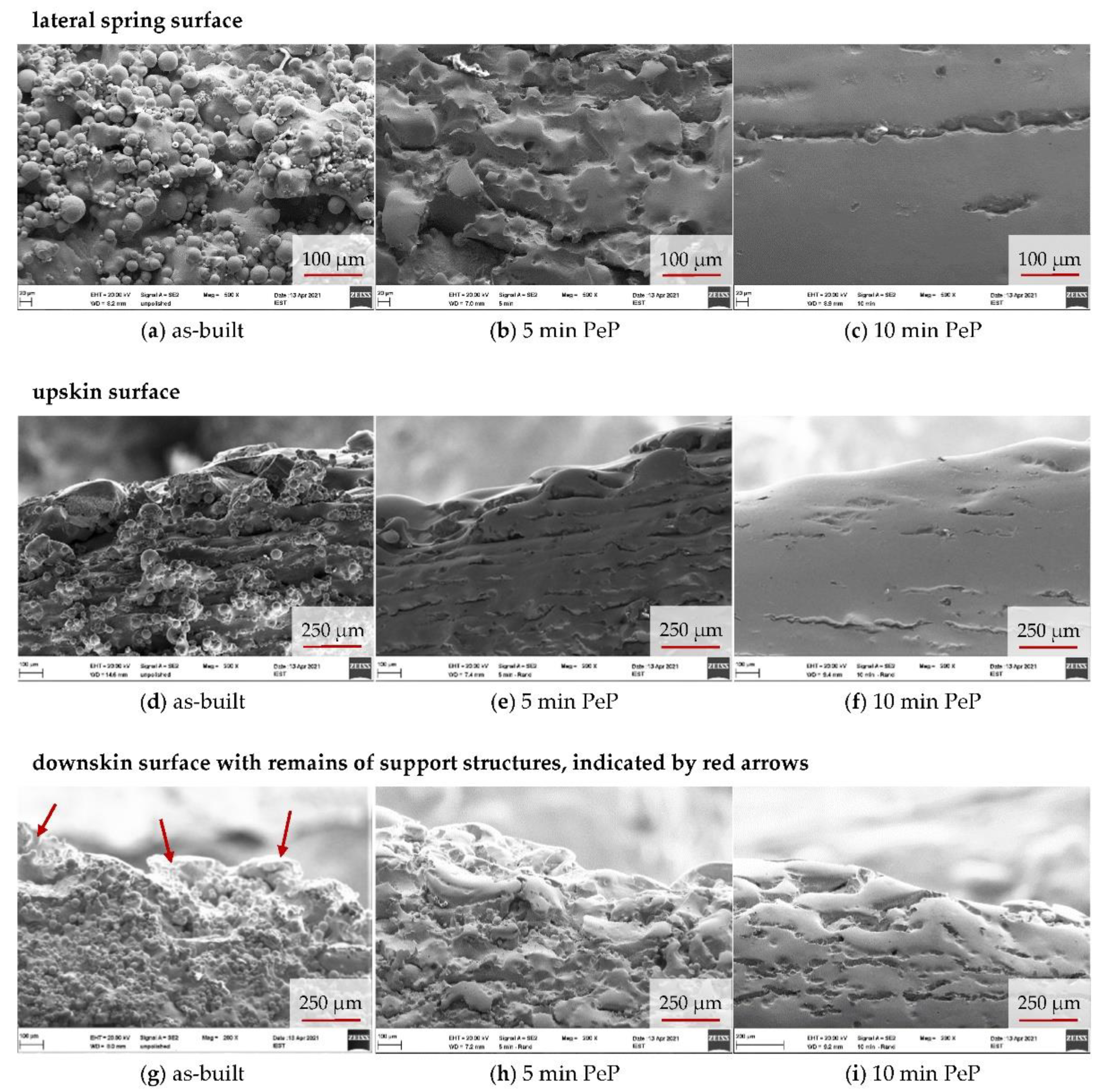 Materials 14 04093 g005 550