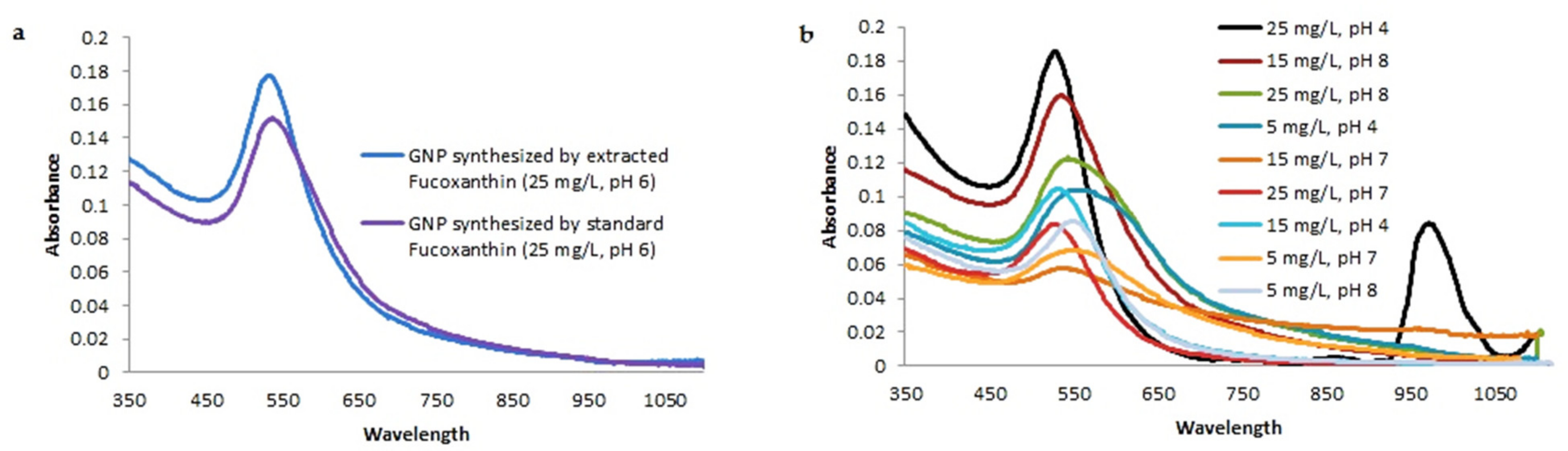 Materials 14 04094 g004