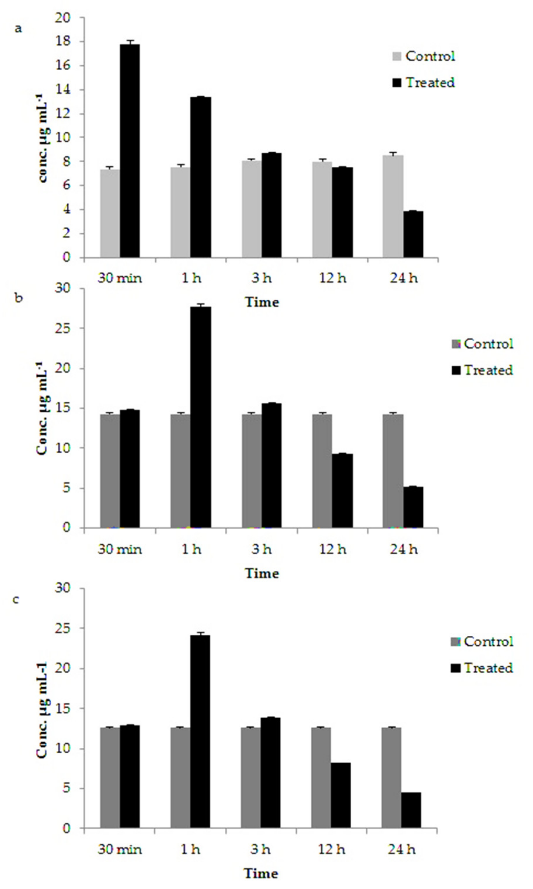 Materials 14 04094 g008