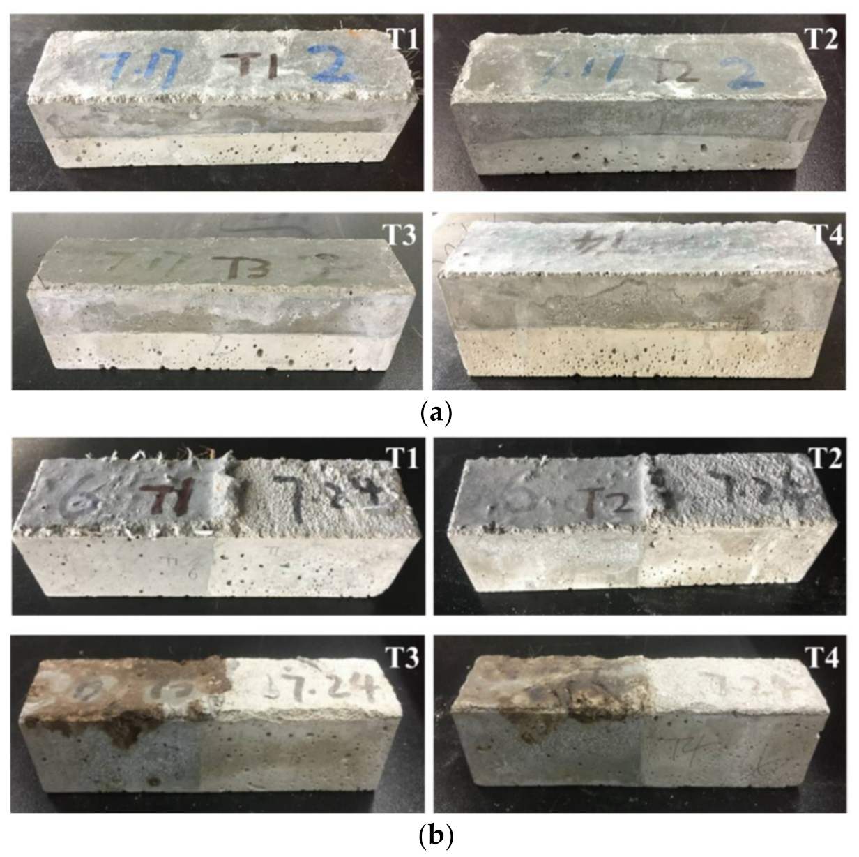 Materials 14 04095 g002