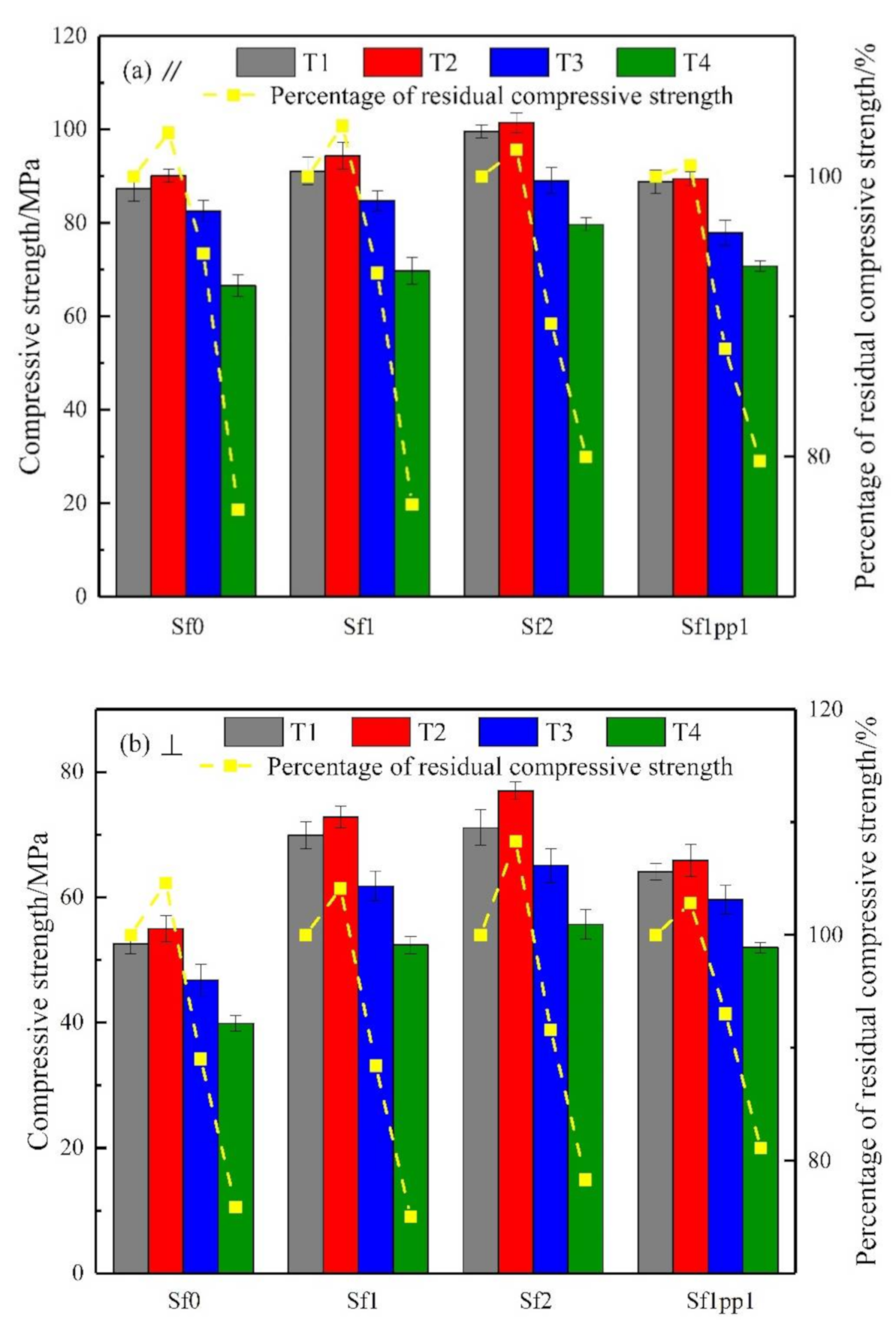 Materials 14 04095 g004