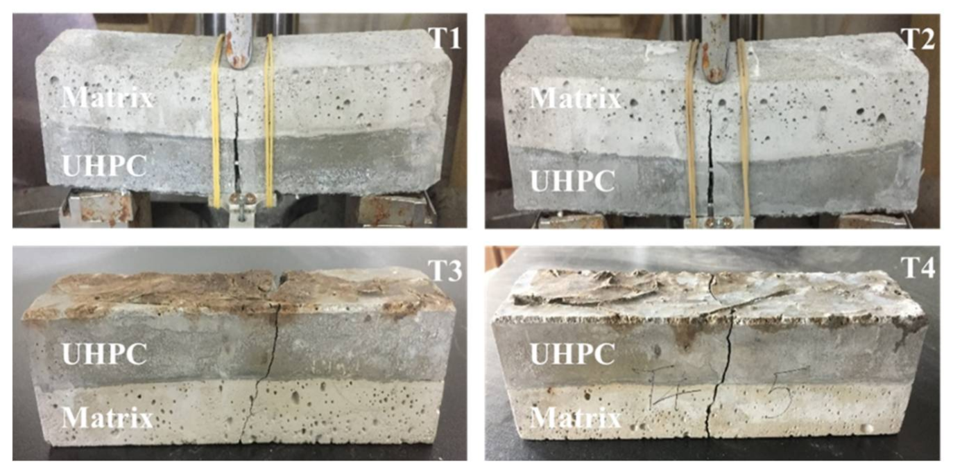 Materials 14 04095 g006