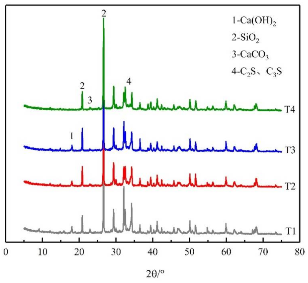 Materials 14 04095 g008