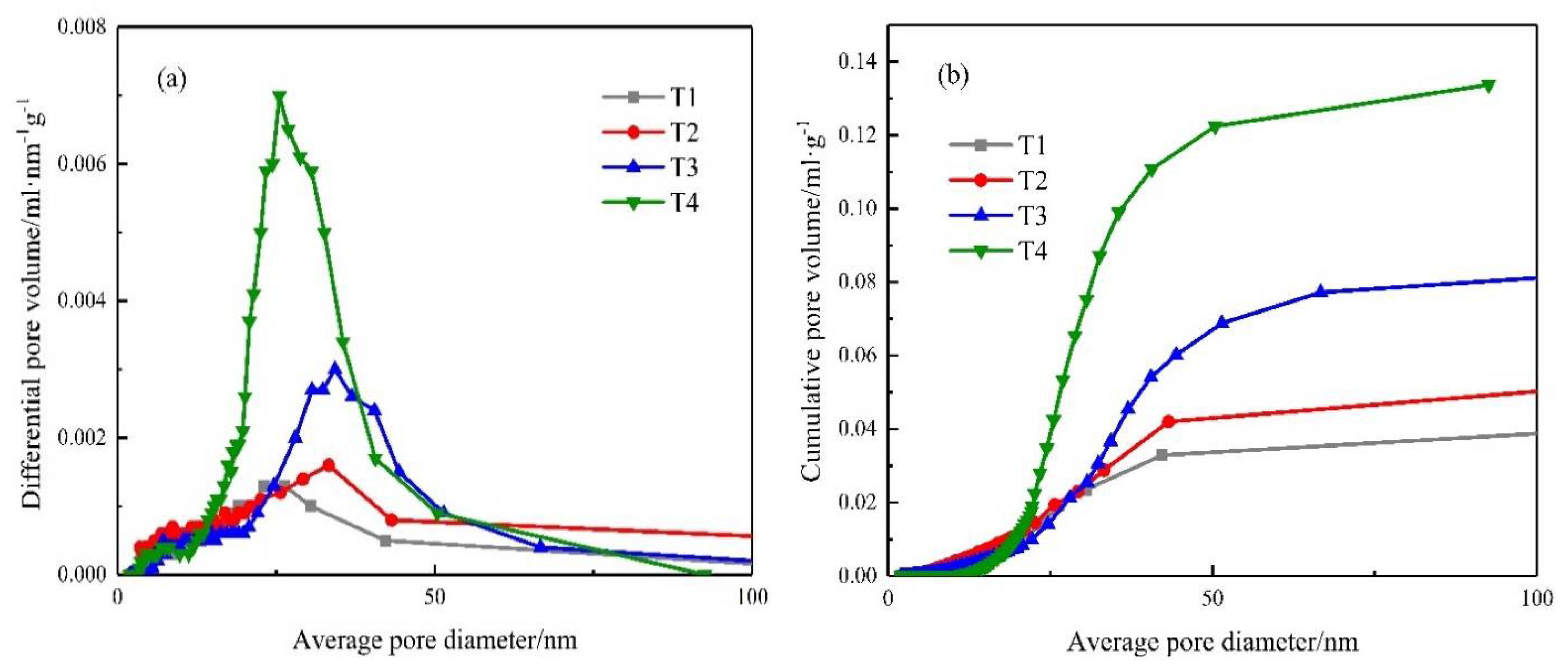 Materials 14 04095 g009