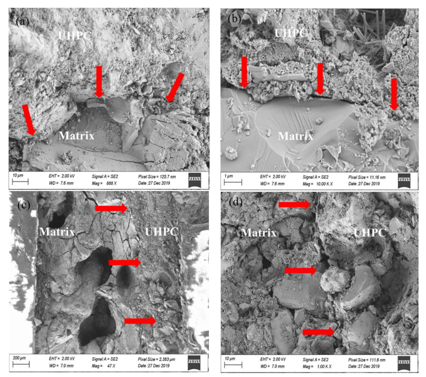 Materials 14 04095 g010