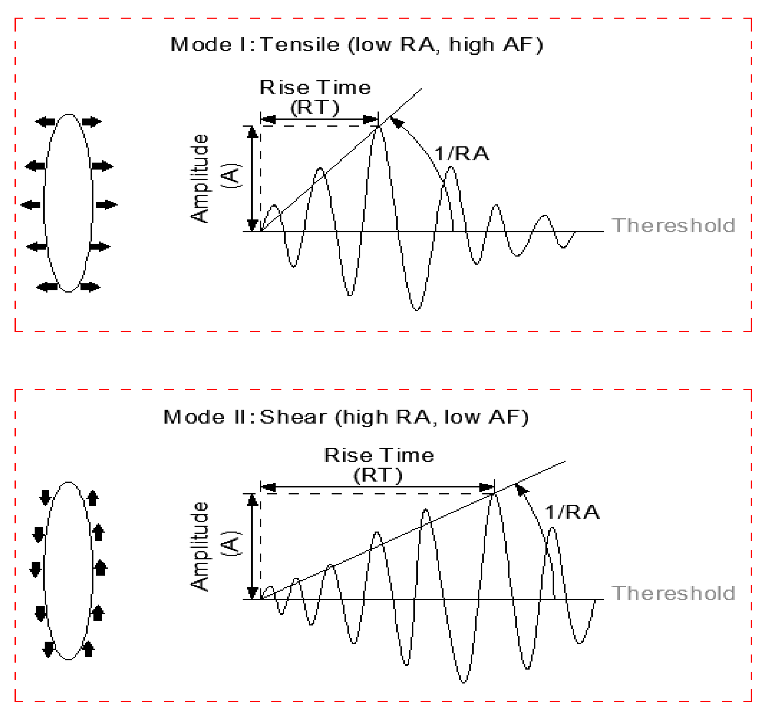Materials 14 04096 g007