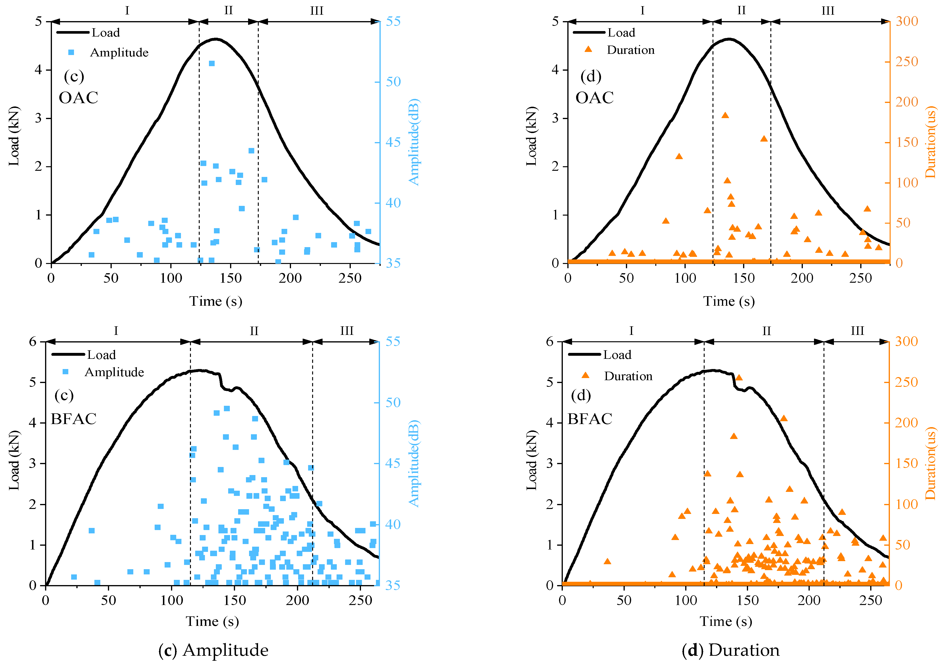 Materials 14 04096 g011b