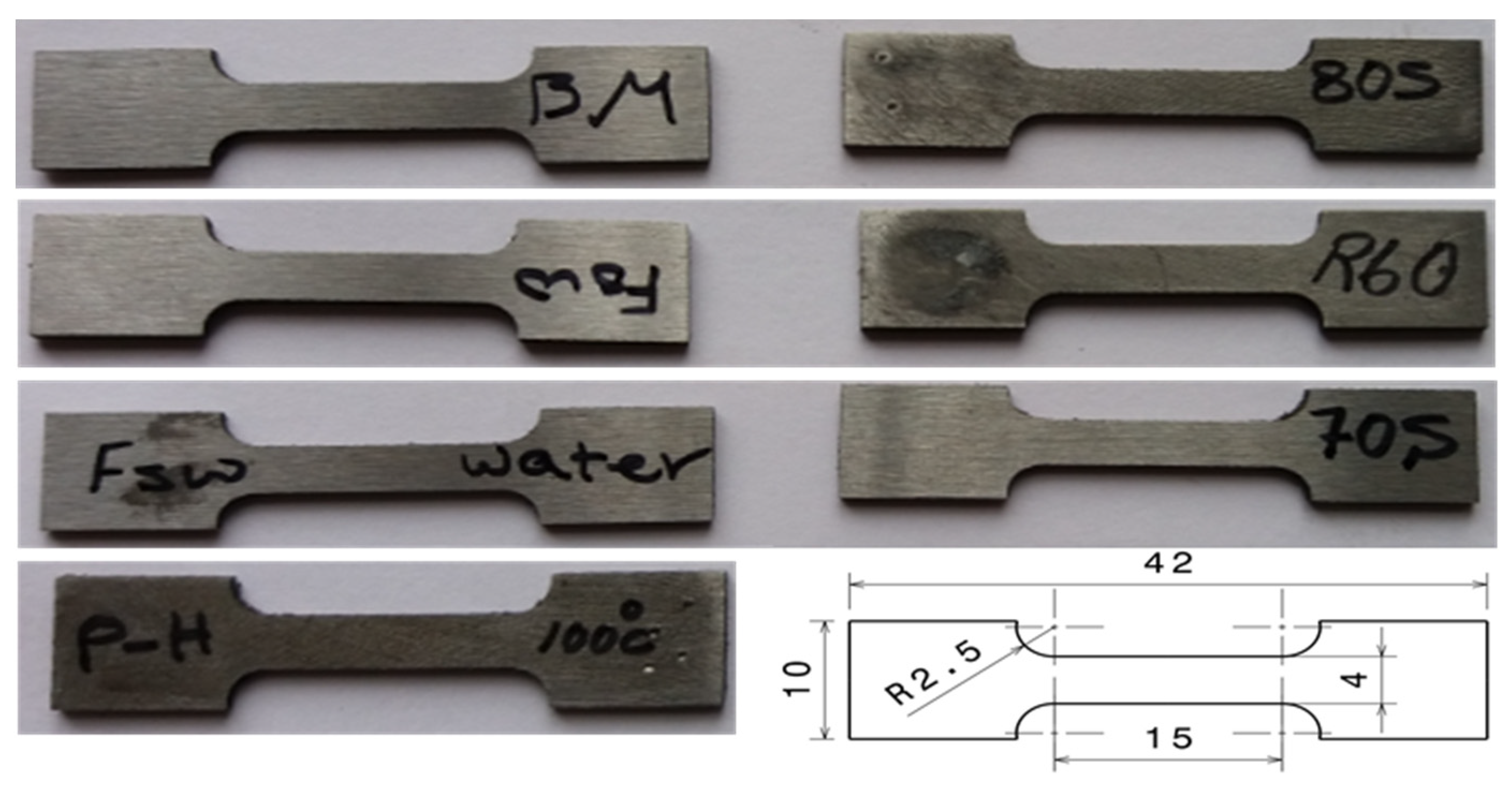 Materials 14 04098 g002