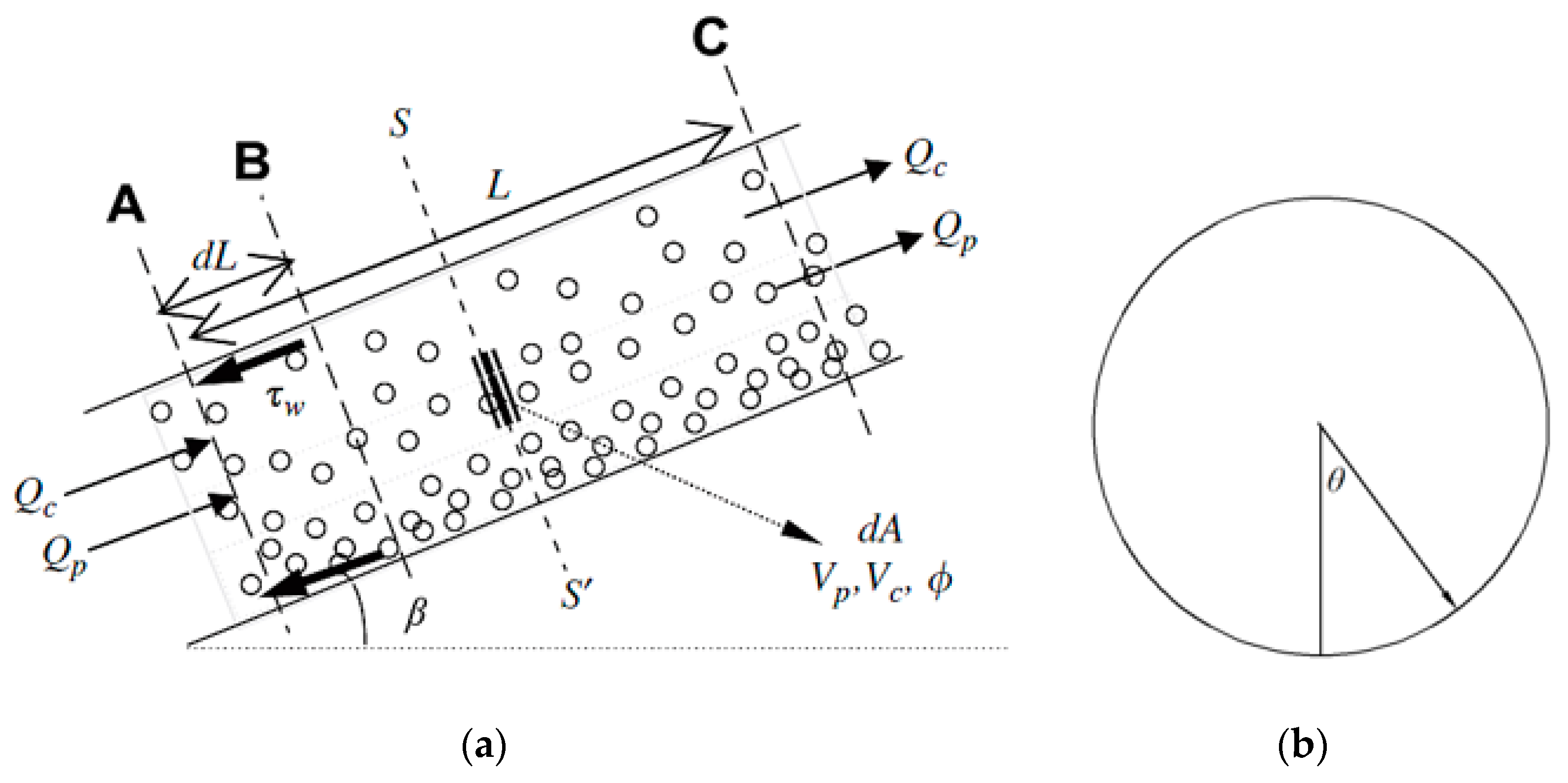 Materials 14 04099 g001