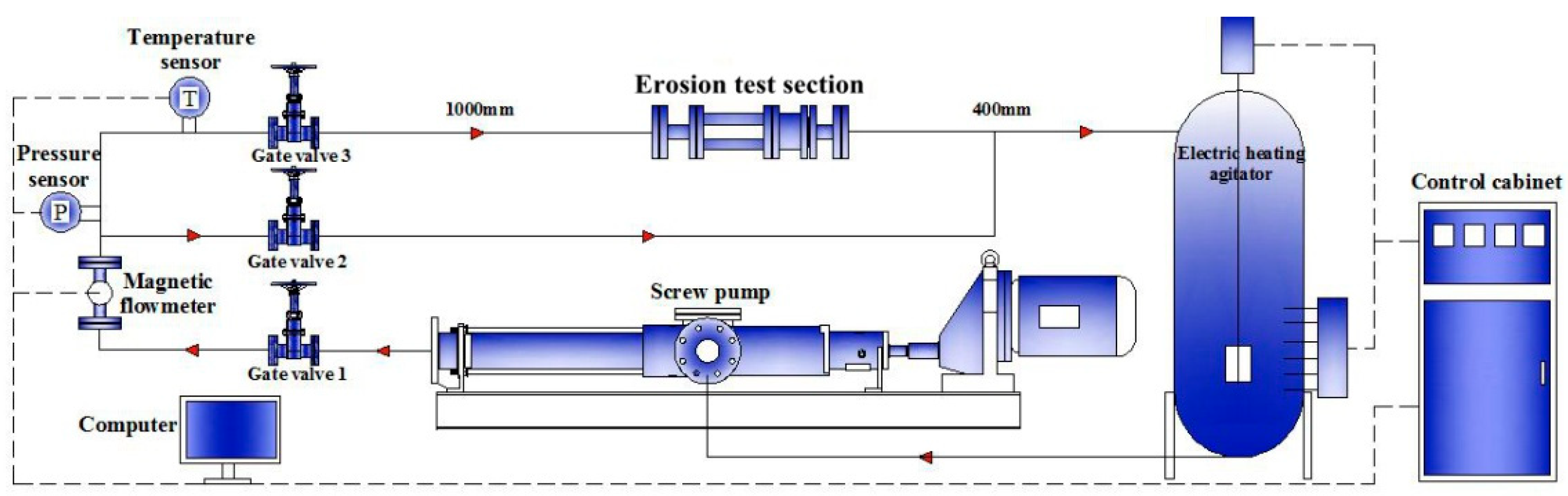 Materials 14 04099 g005