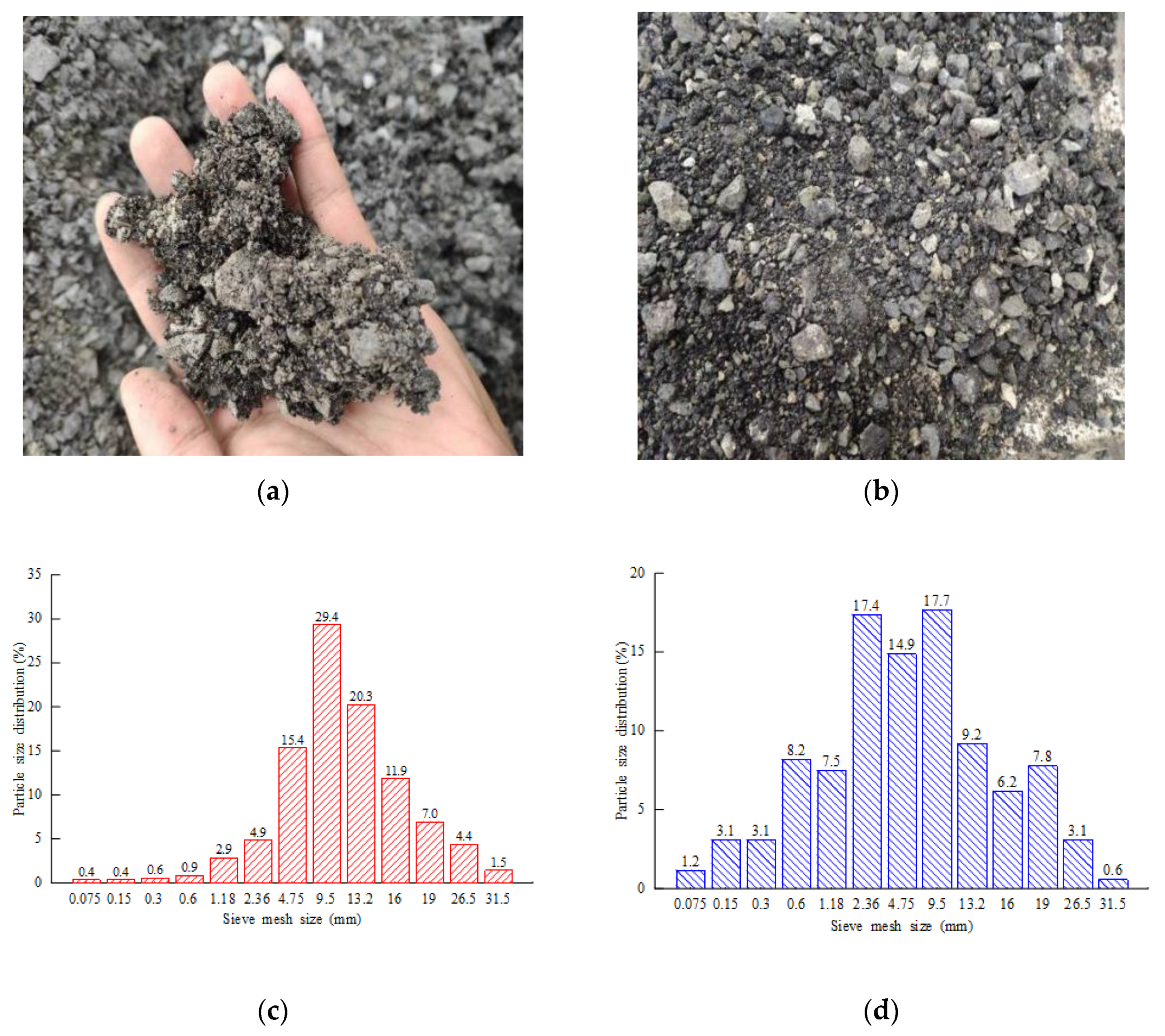 Materials 14 04101 g001