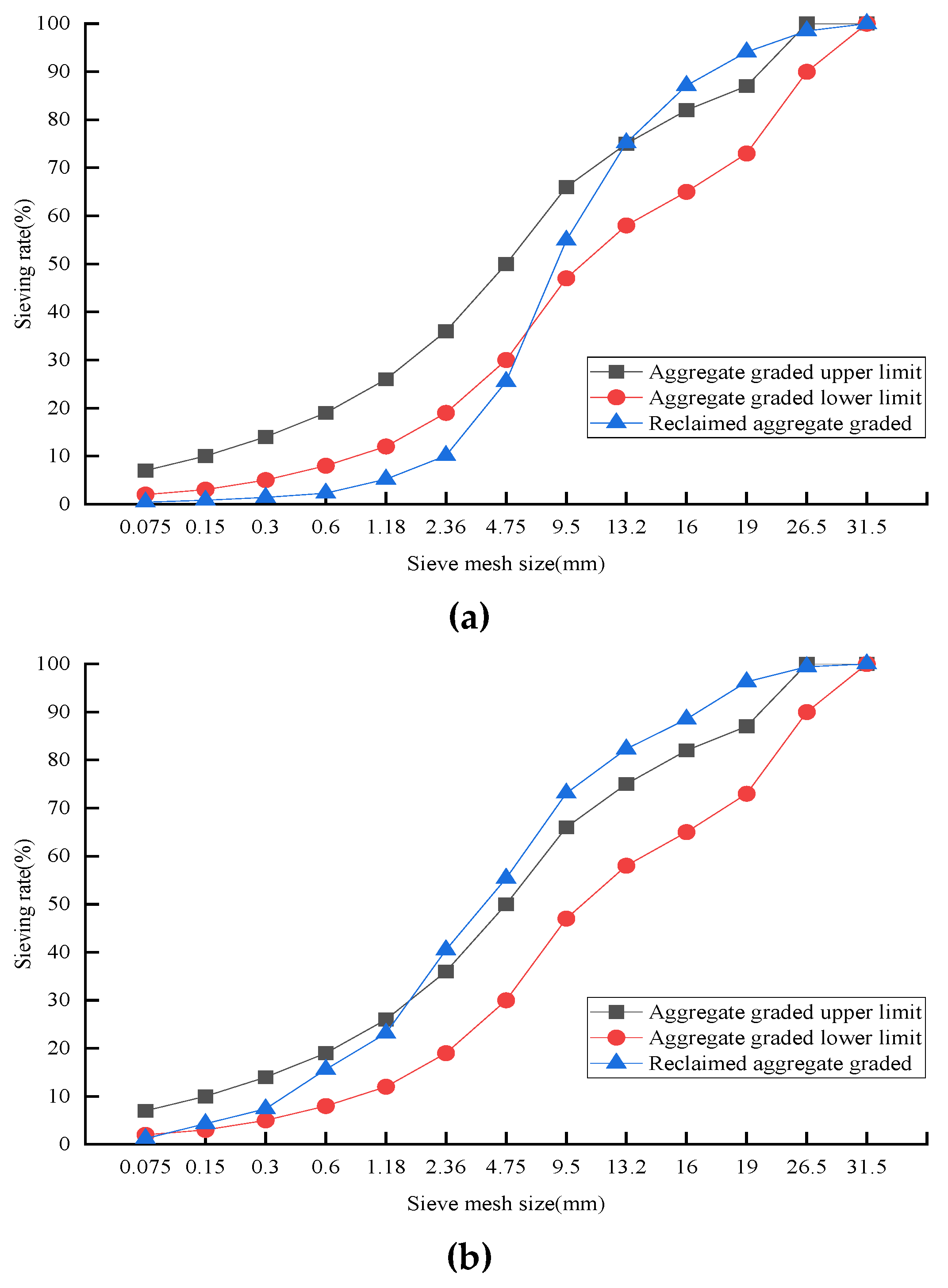 Materials 14 04101 g007