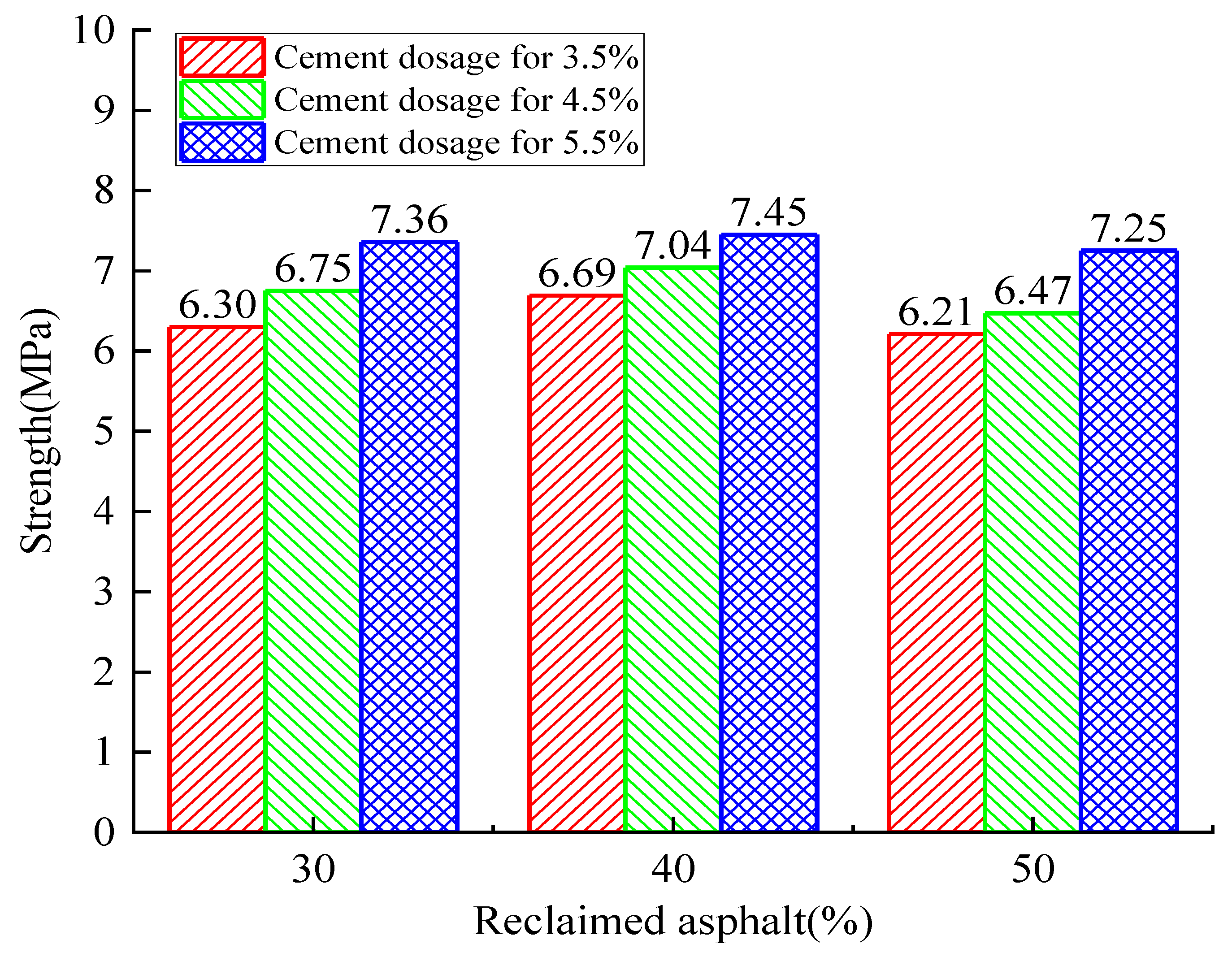 Materials 14 04101 g009