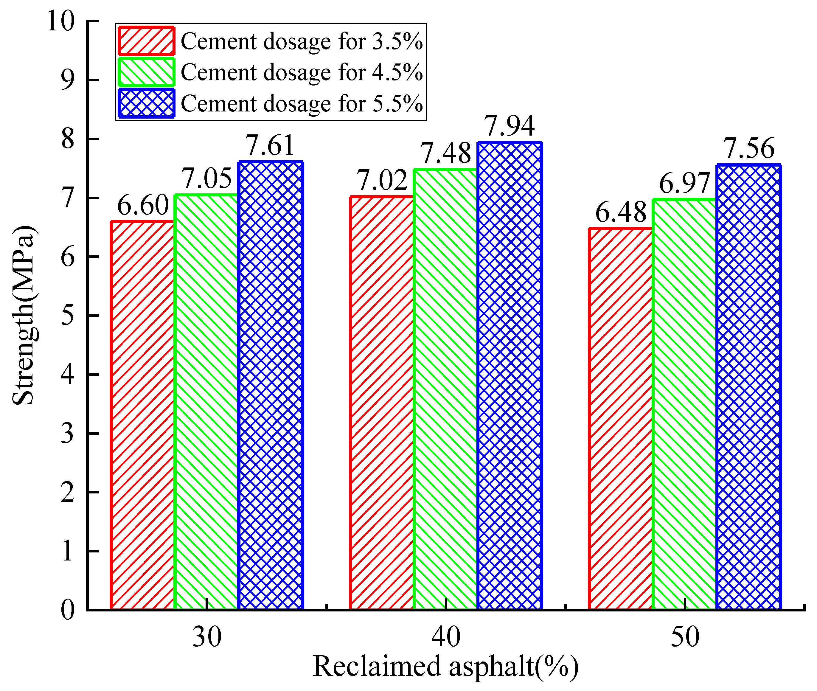 Materials 14 04101 g010